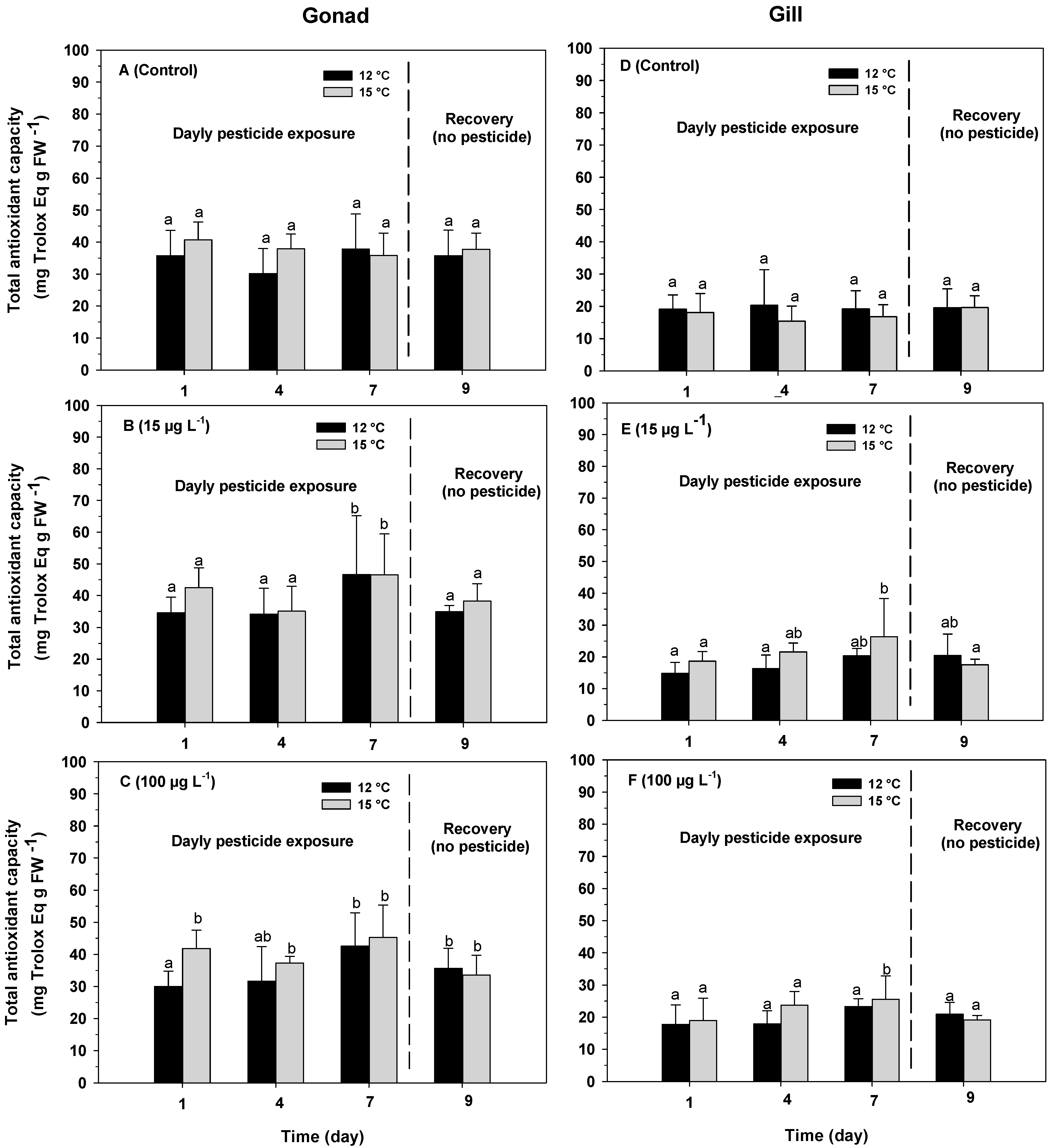 Antioxidants 13 00737 g004
