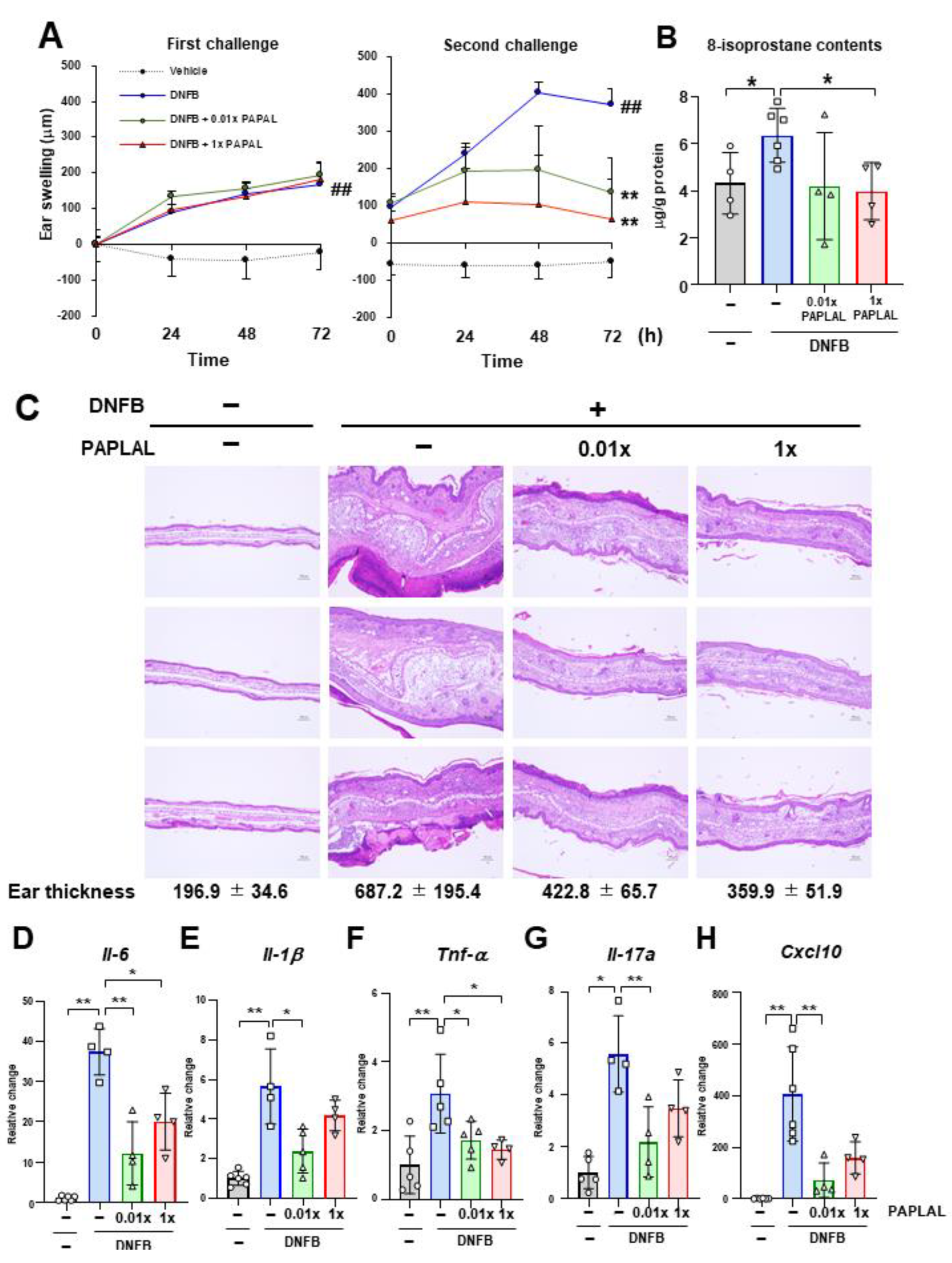 Antioxidants 13 00748 g002