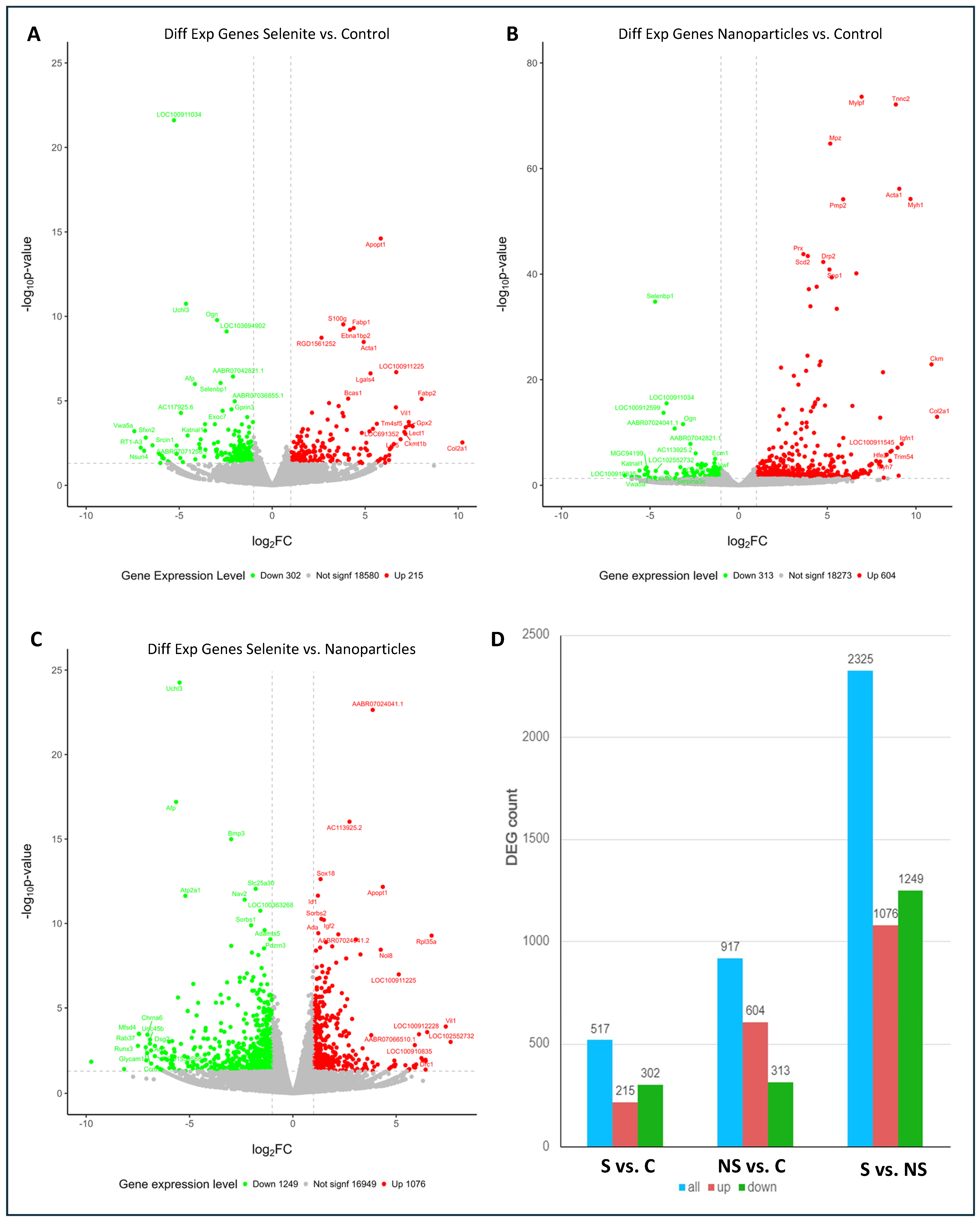 Antioxidants 13 00750 g001