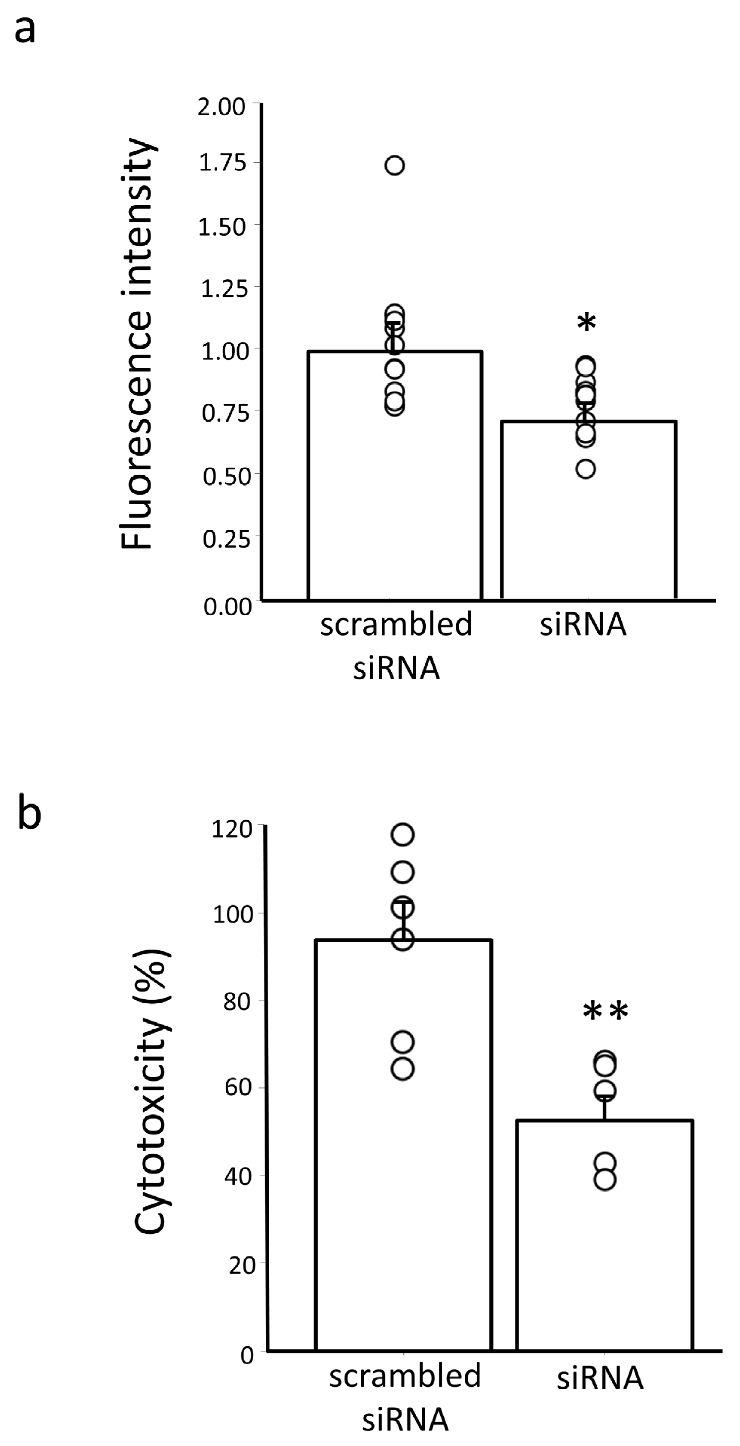 Antioxidants 13 00771 g007