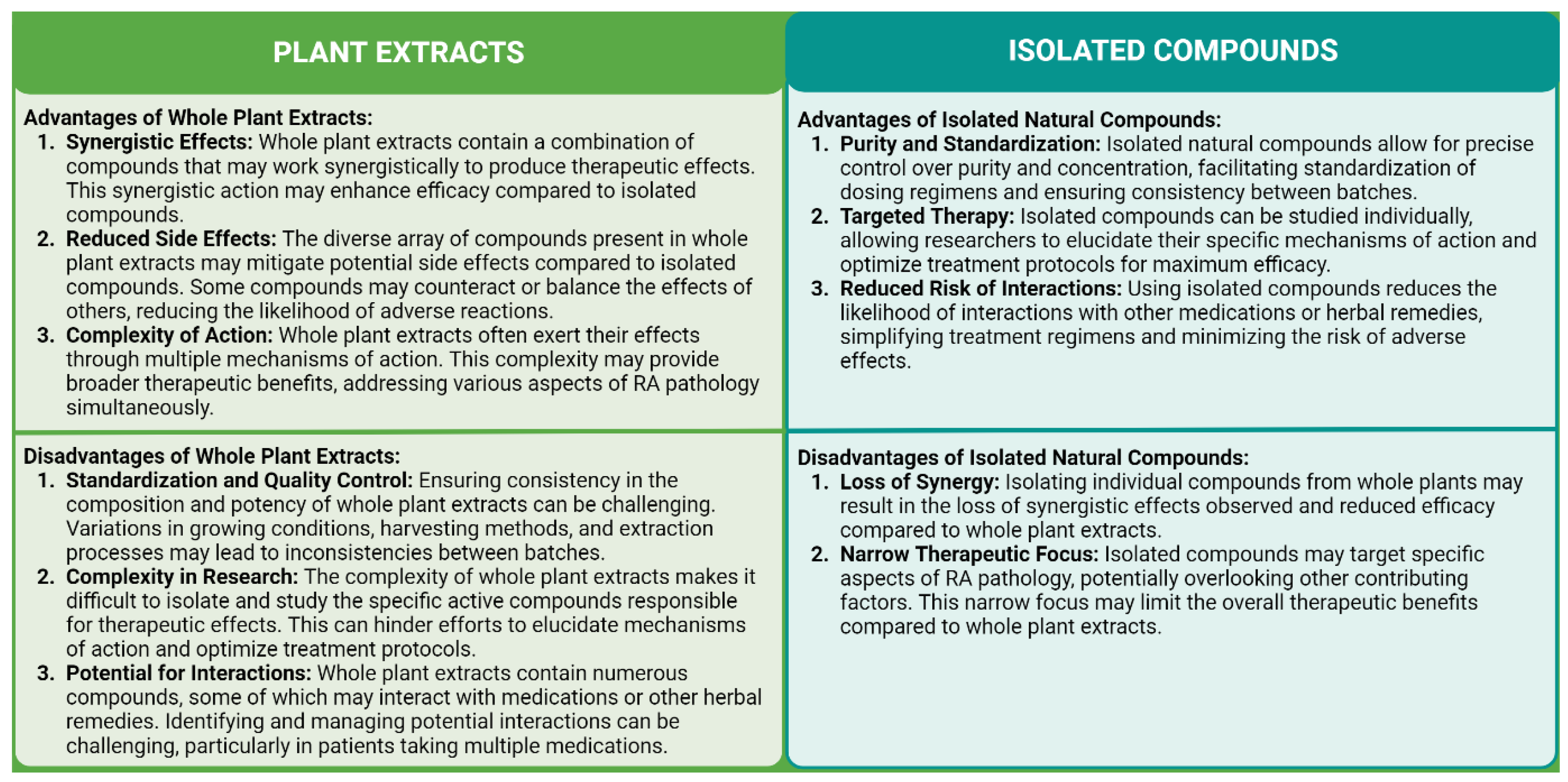 Antioxidants 13 00775 g006