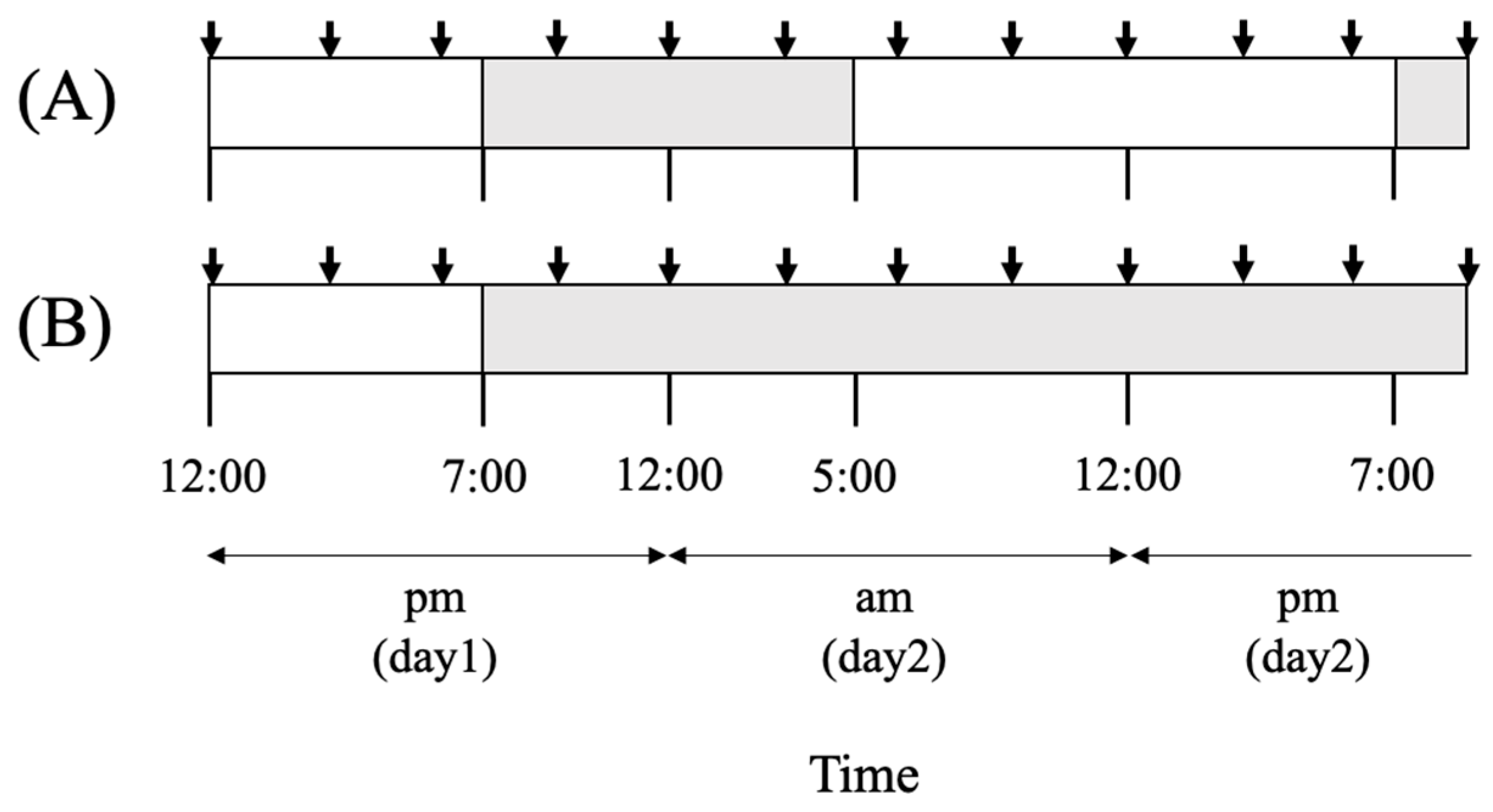 Antioxidants 13 00781 g001