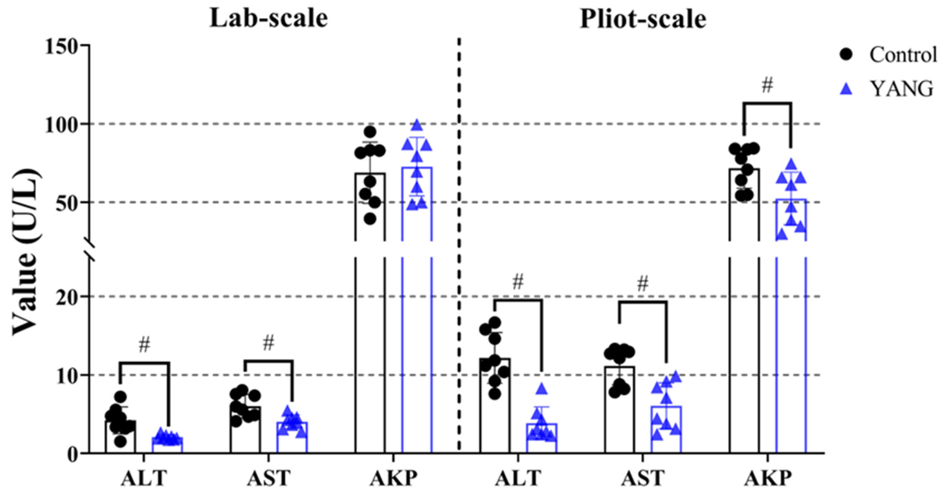 Antioxidants 13 00792 g002