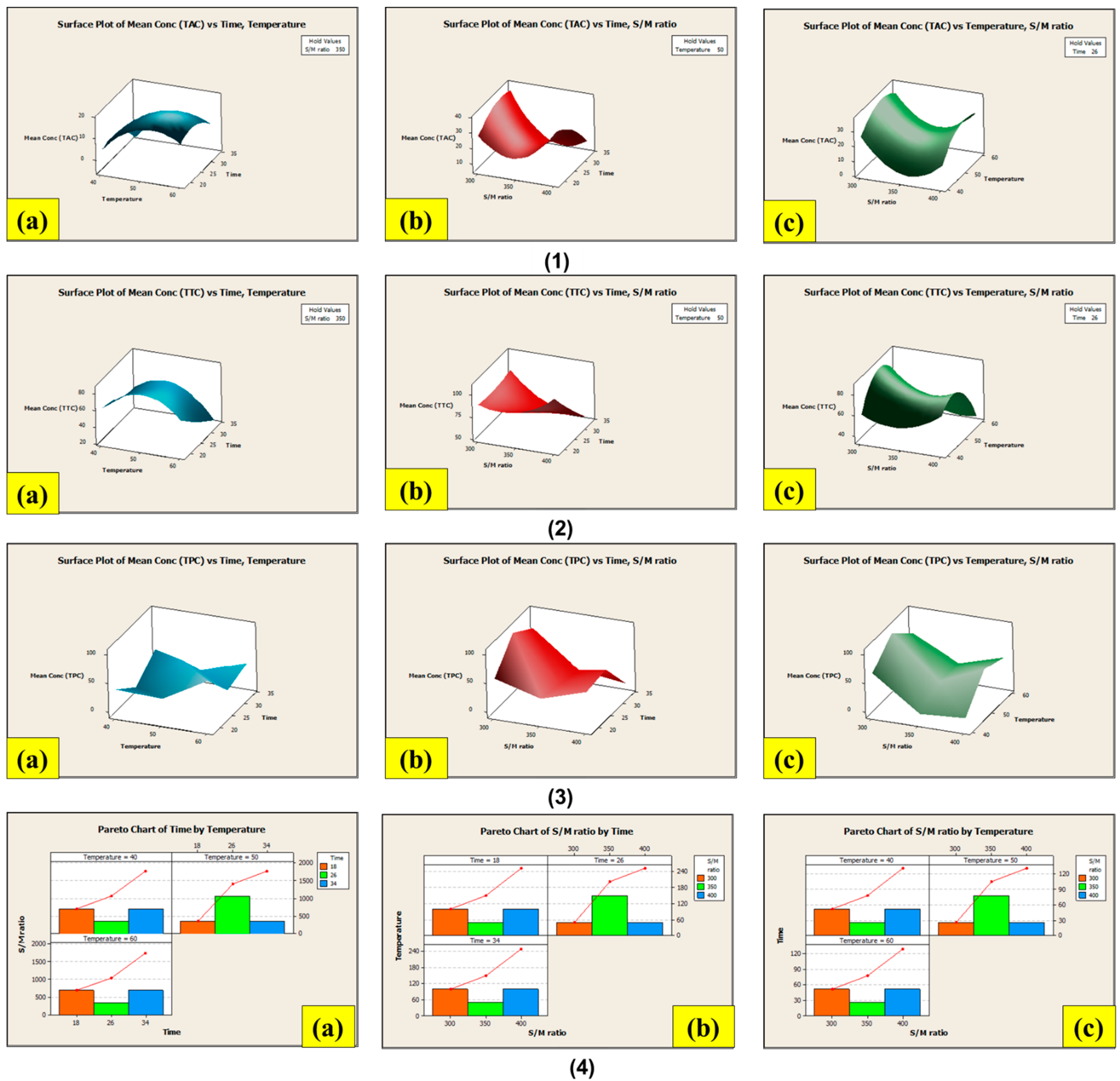 Antioxidants 13 00794 g004 Antioxidants 13 00794 g004