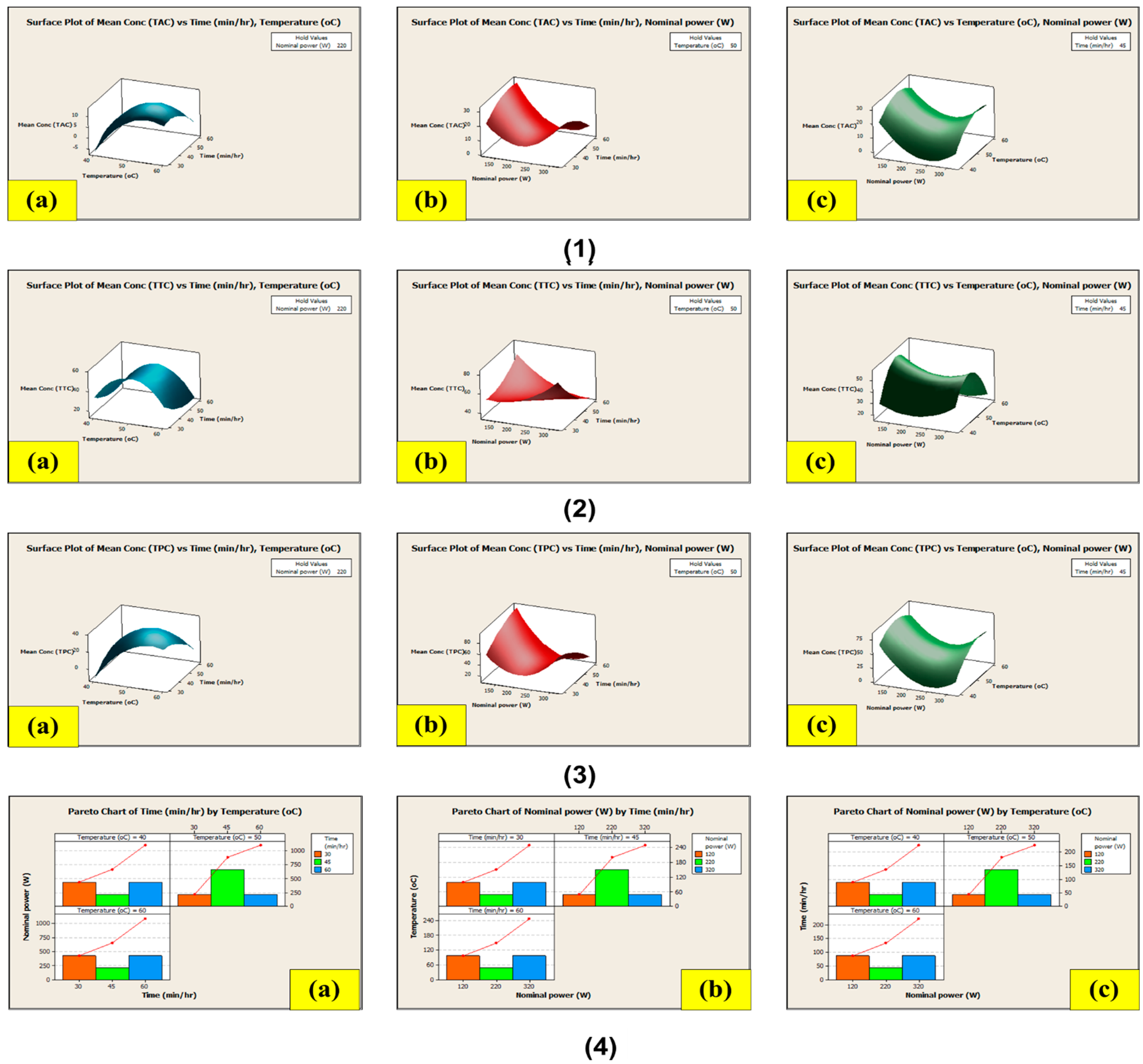 Antioxidants 13 00794 g005 Antioxidants 13 00794 g005