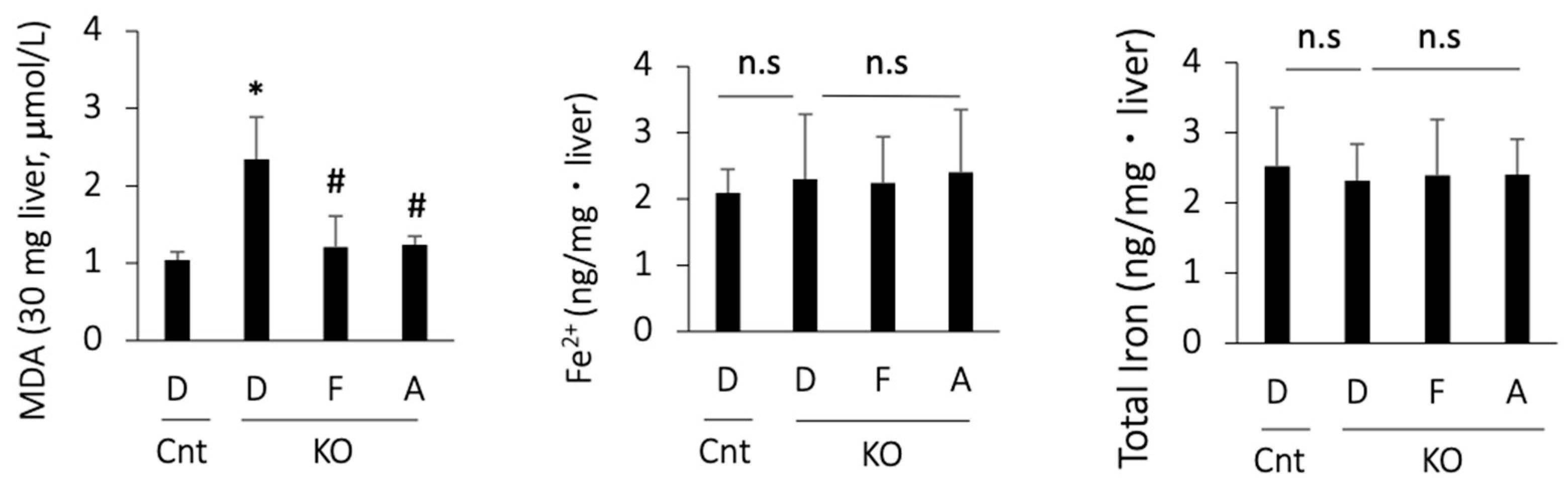 Antioxidants 13 00805 g003
