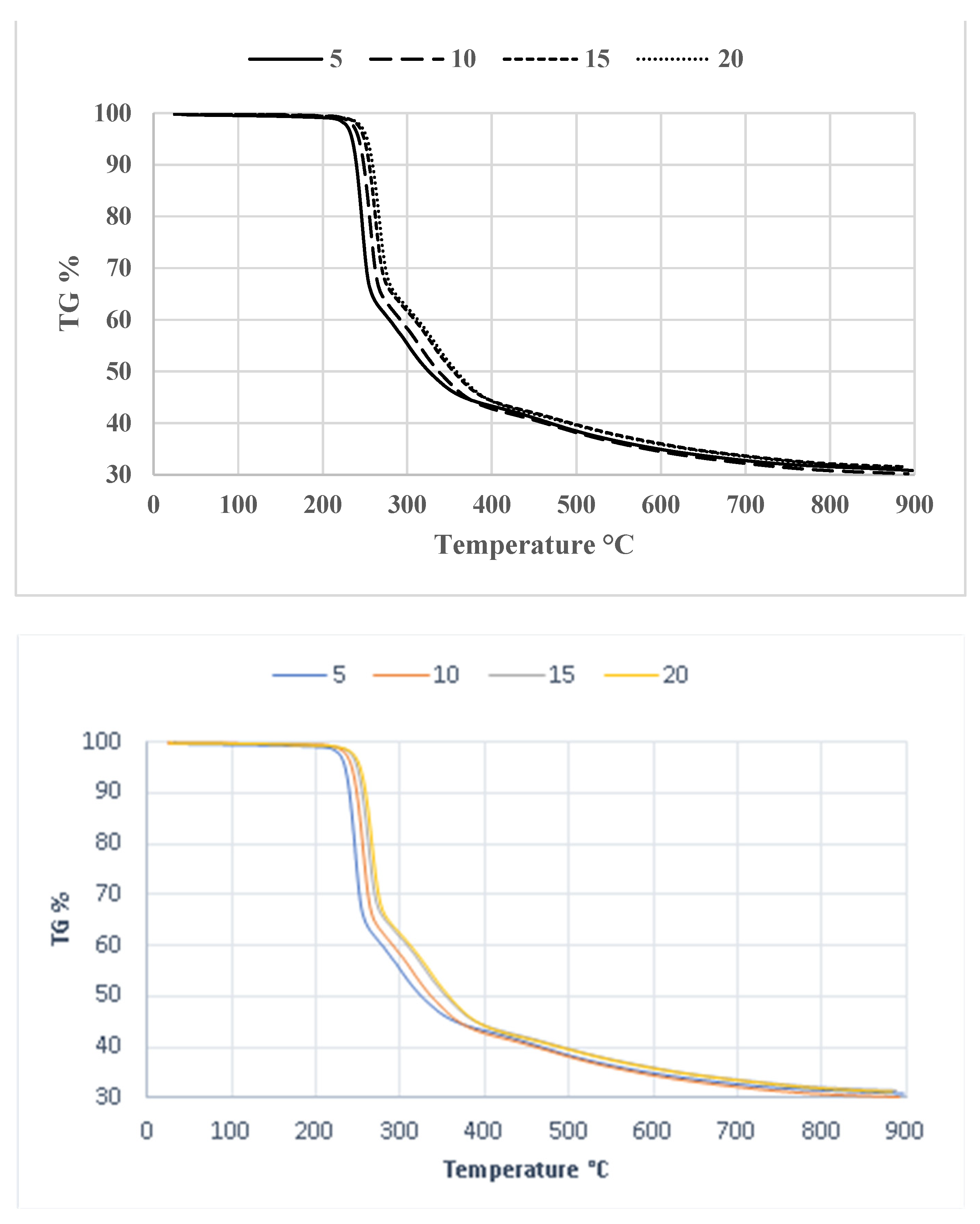 Antioxidants 13 00819 g007