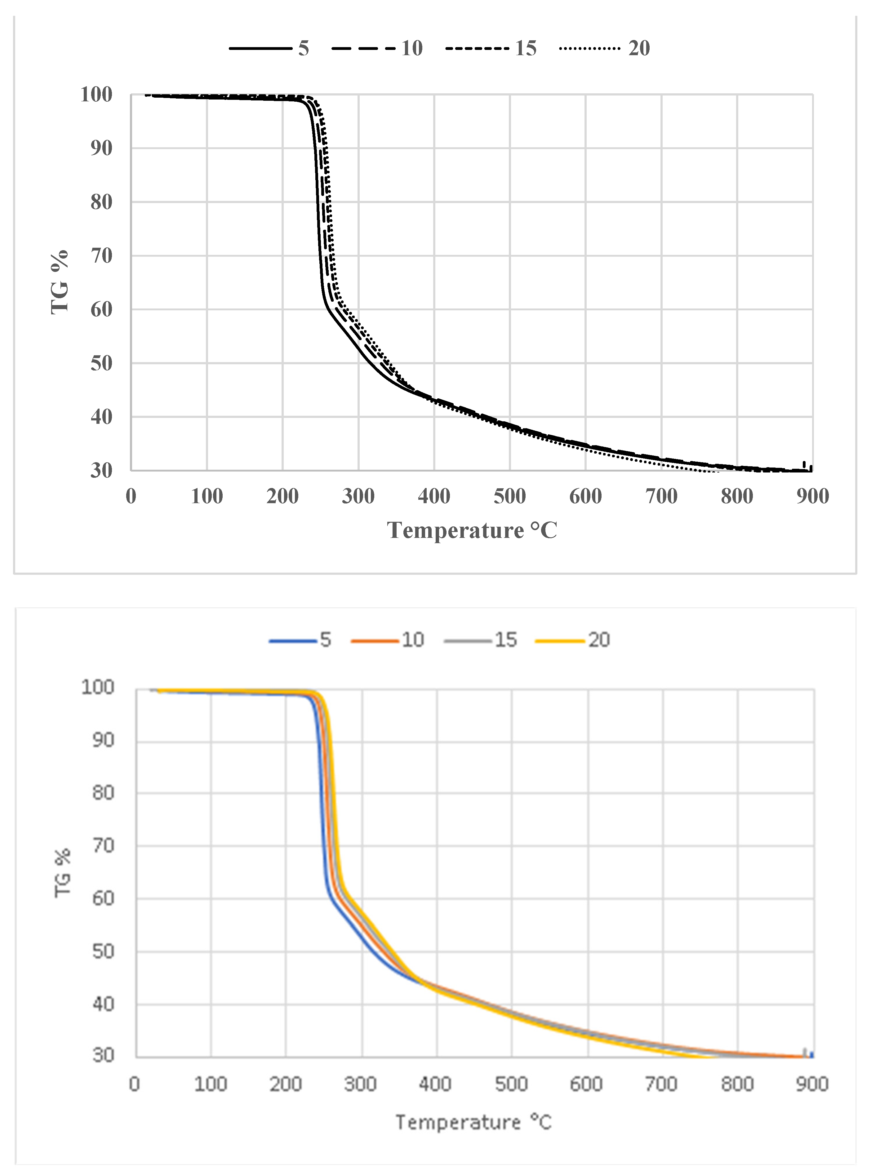 Antioxidants 13 00819 g009
