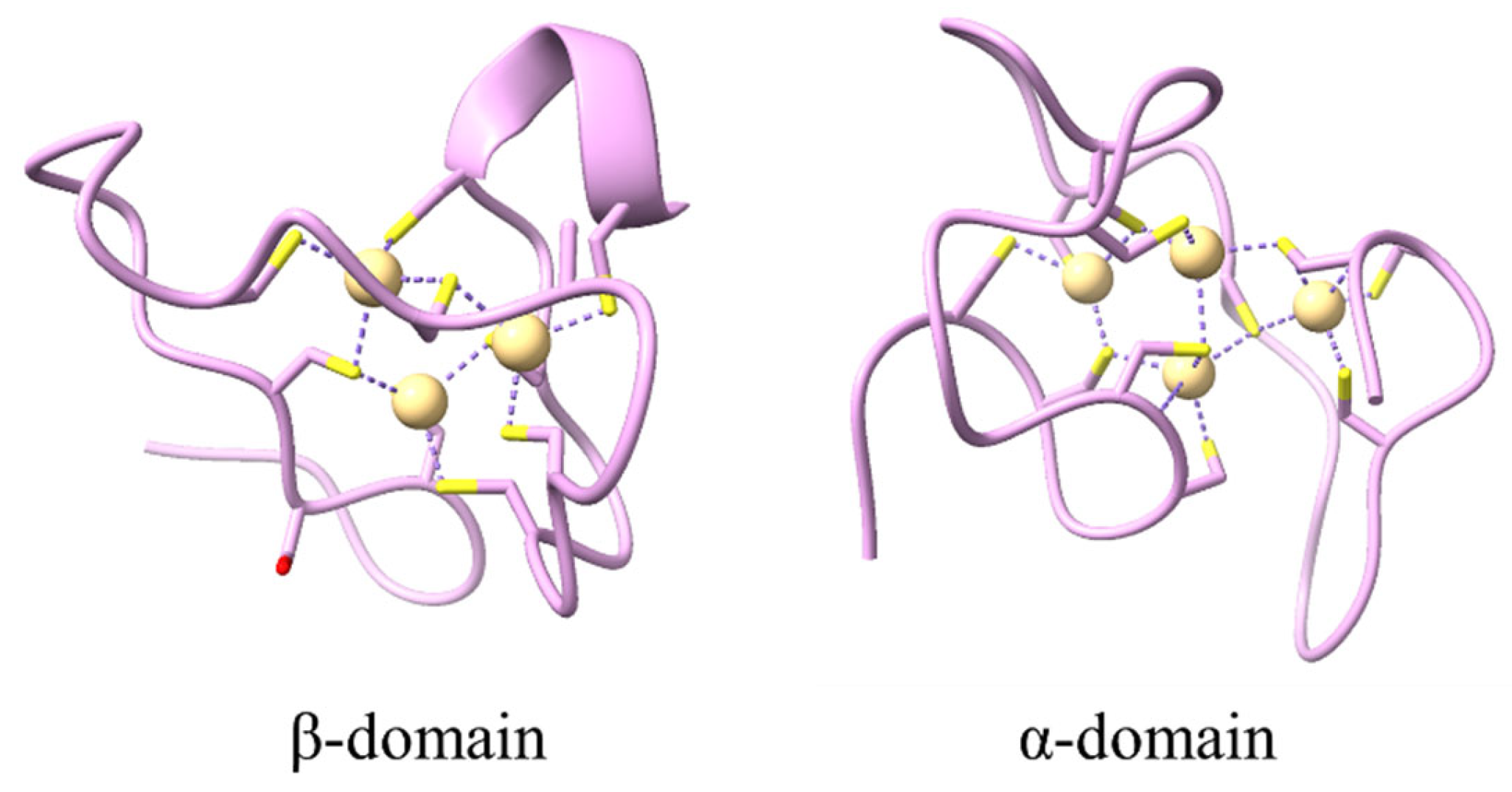 Antioxidants 13 00825 g002