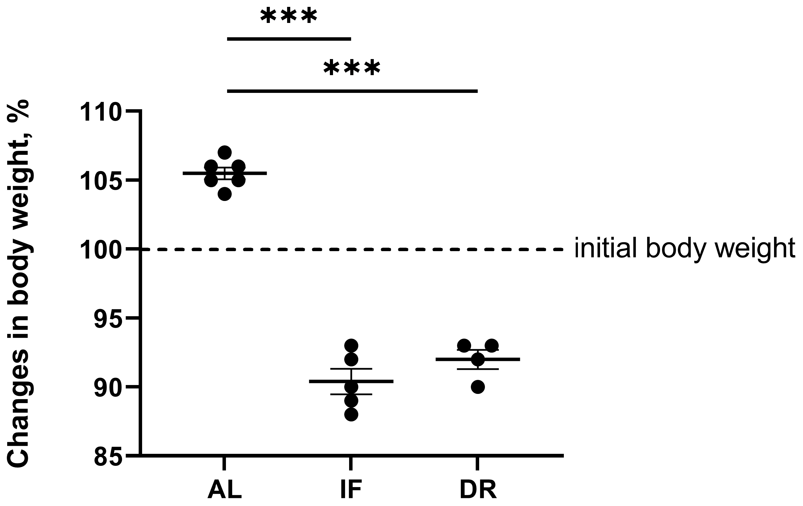 Antioxidants 13 00835 g002