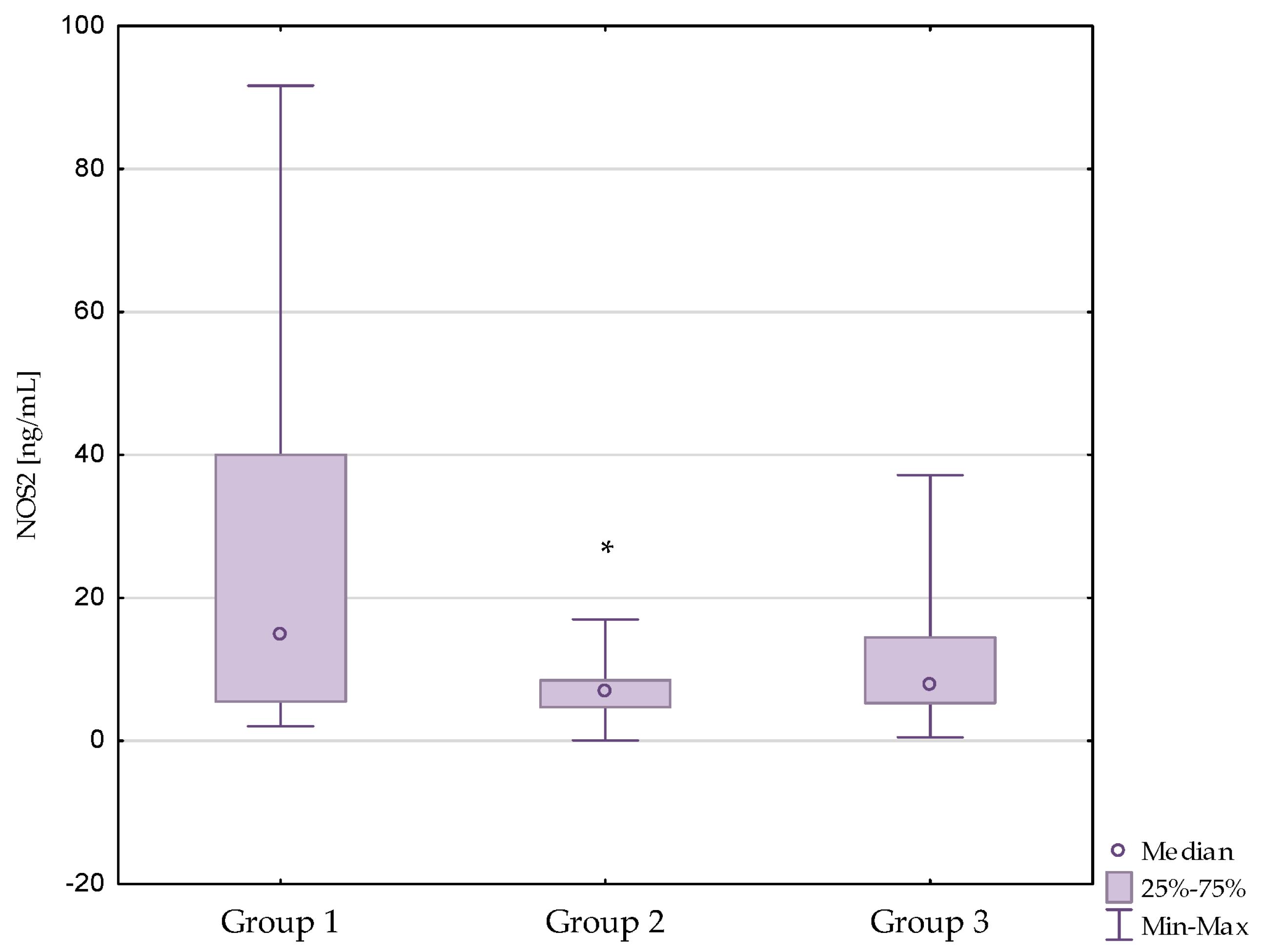Antioxidants 13 00838 g002