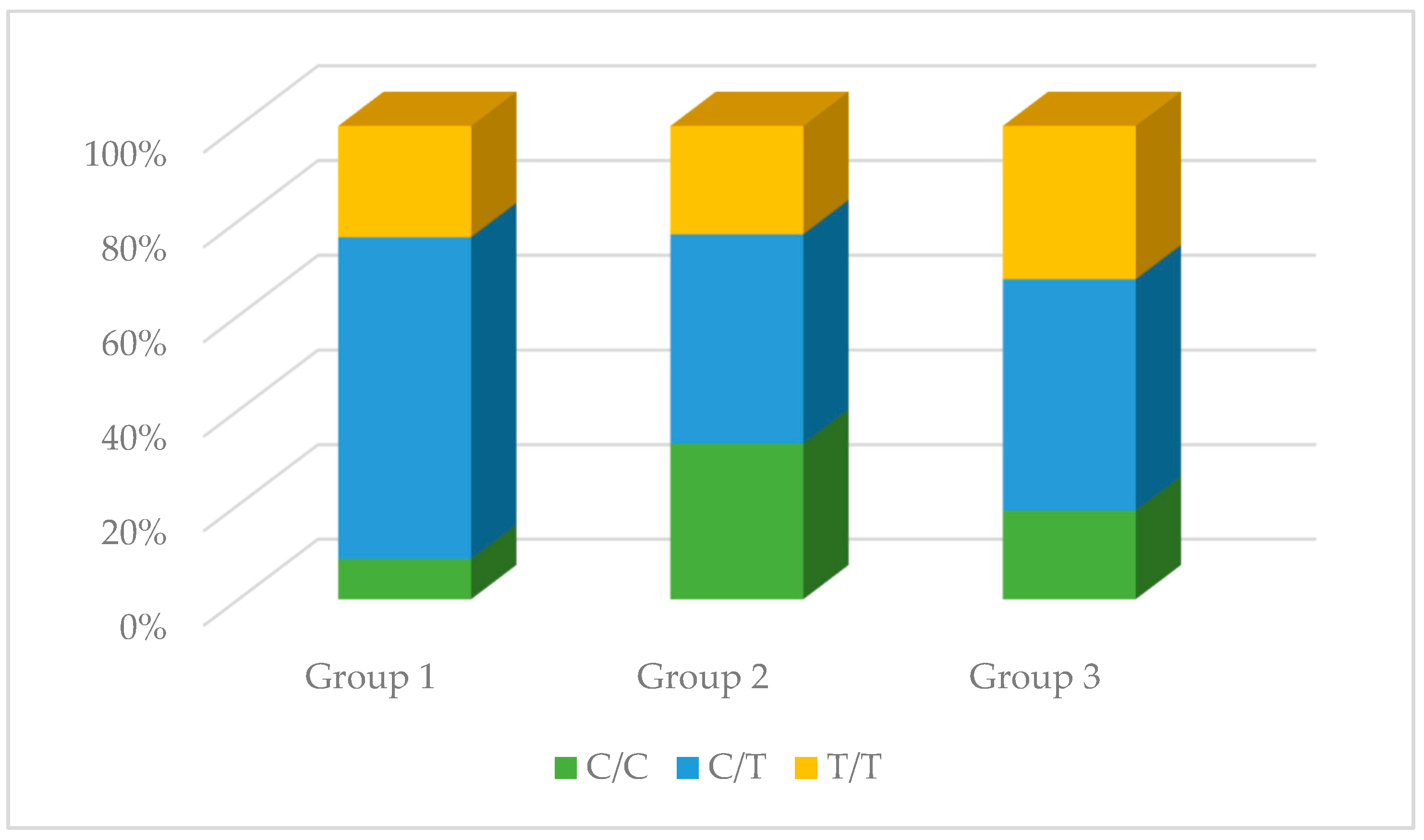 Antioxidants 13 00838 g004