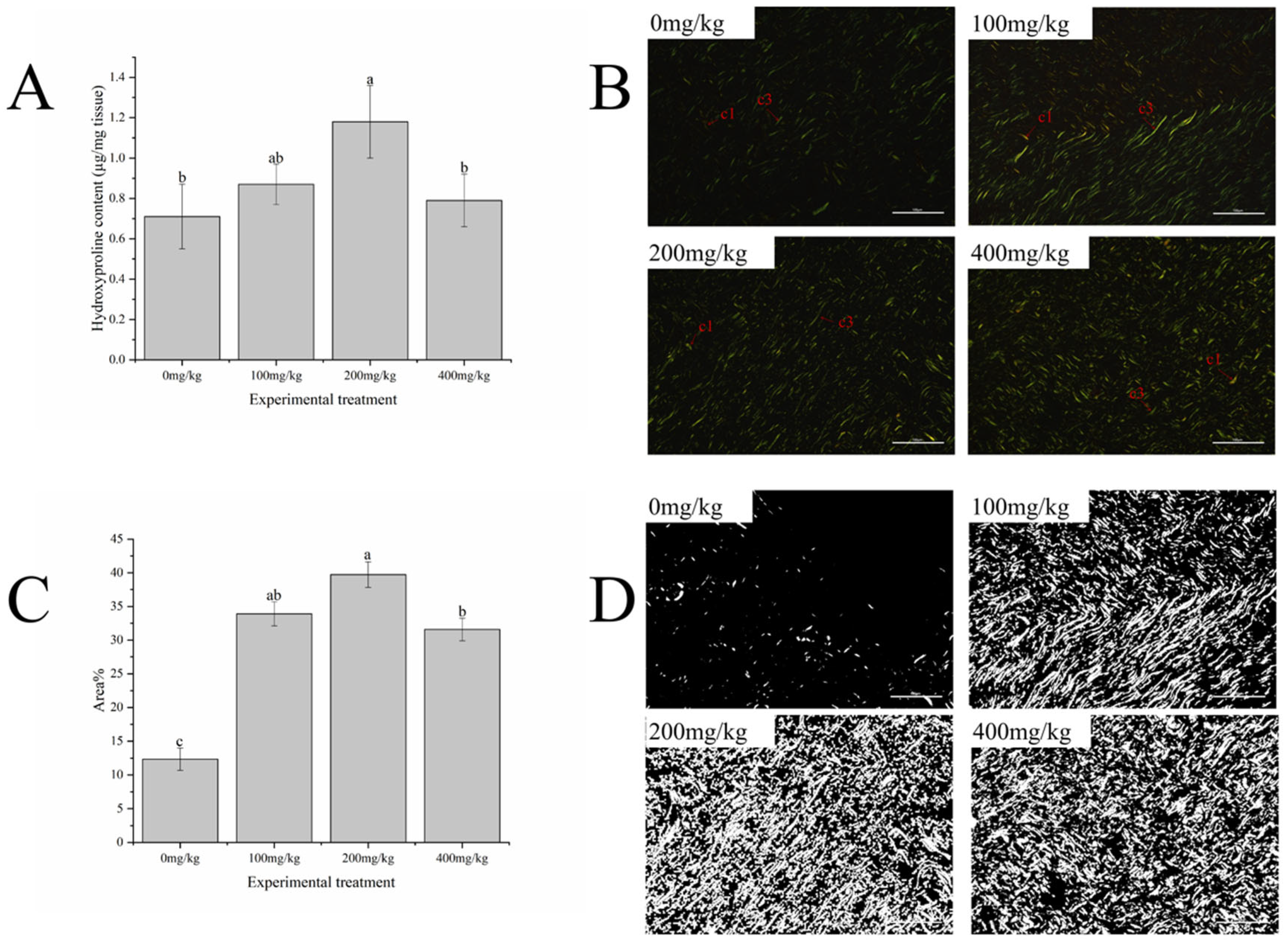 Antioxidants 13 00847 g001