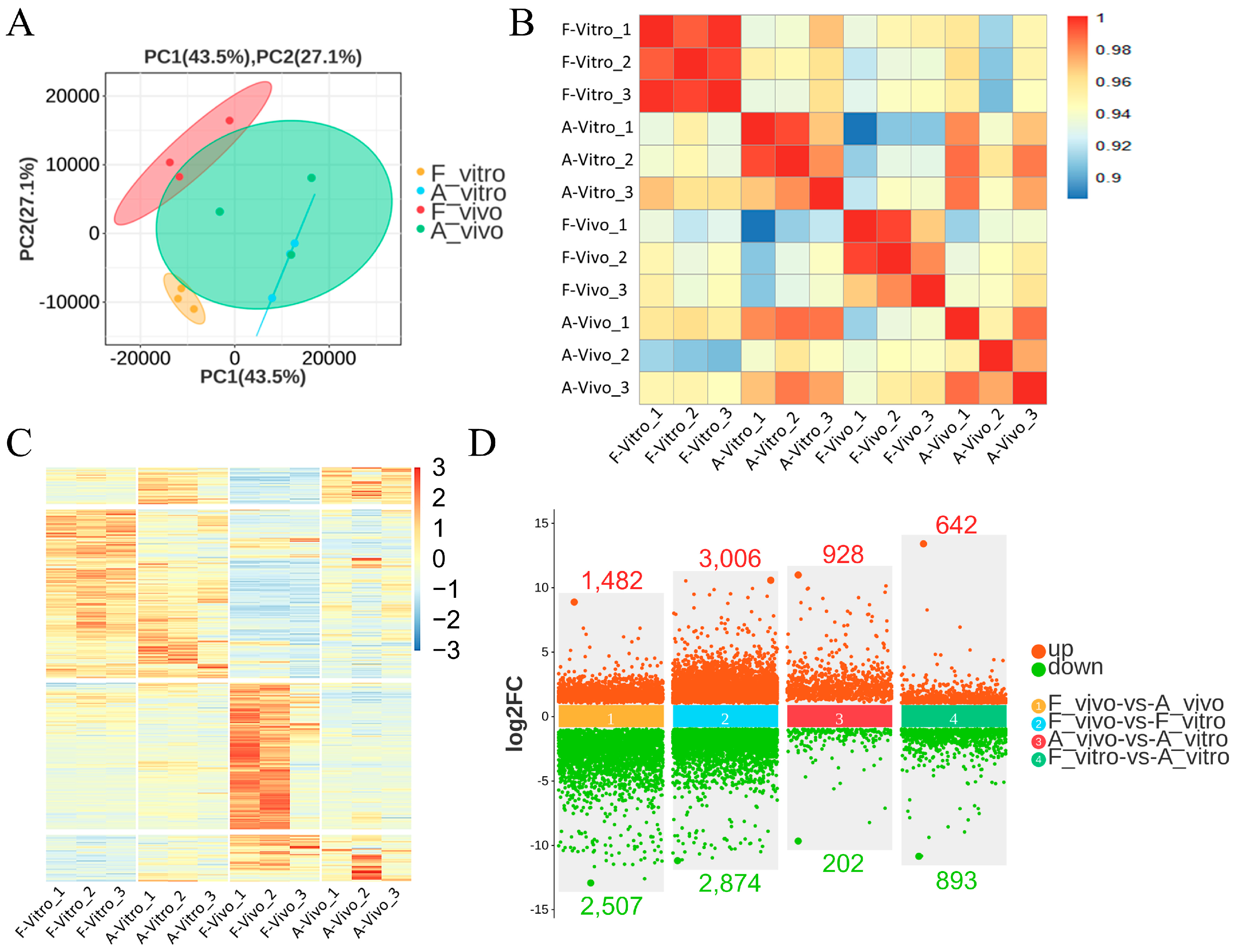 Antioxidants 13 00867 g002 Antioxidants 13 00867 g002