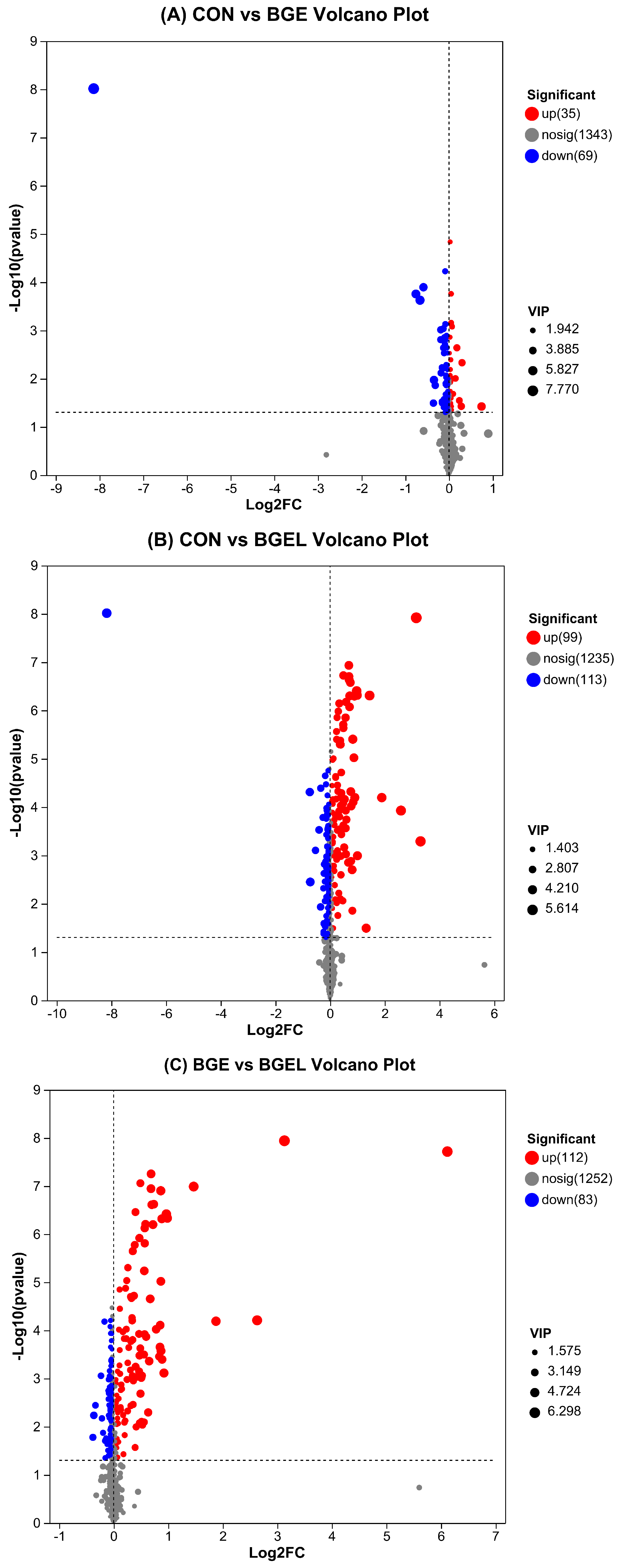 Antioxidants 13 00872 g002a