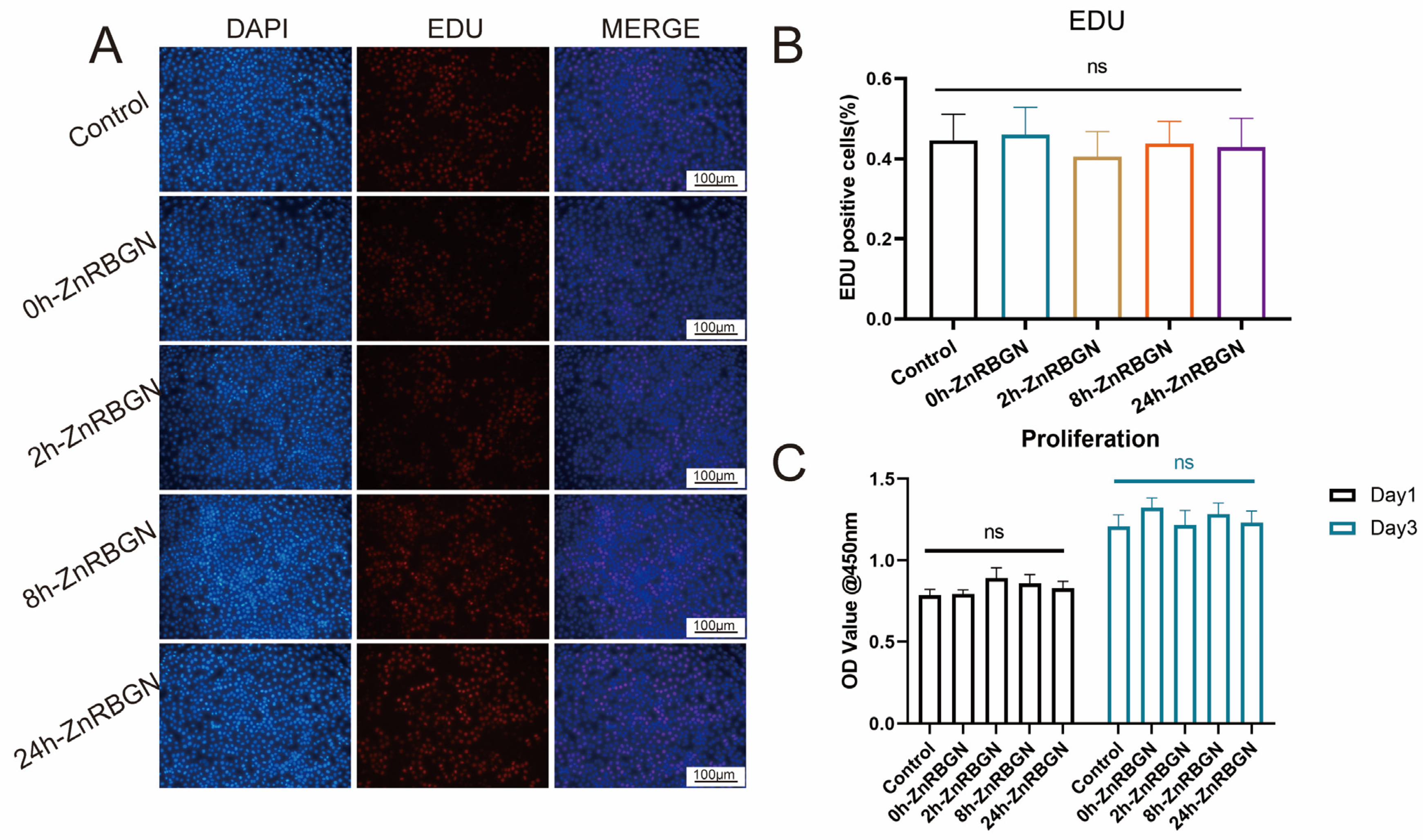 Antioxidants 13 00875 g006