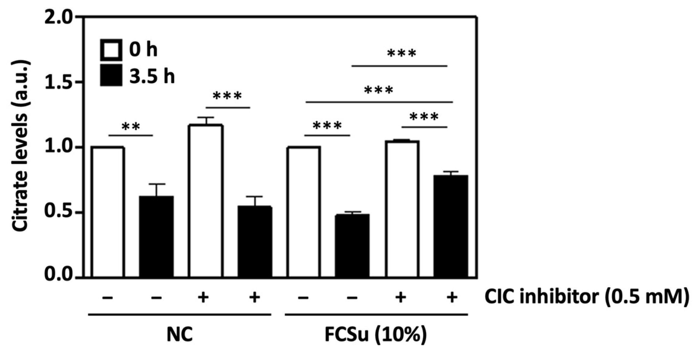 Antioxidants 13 00885 g002