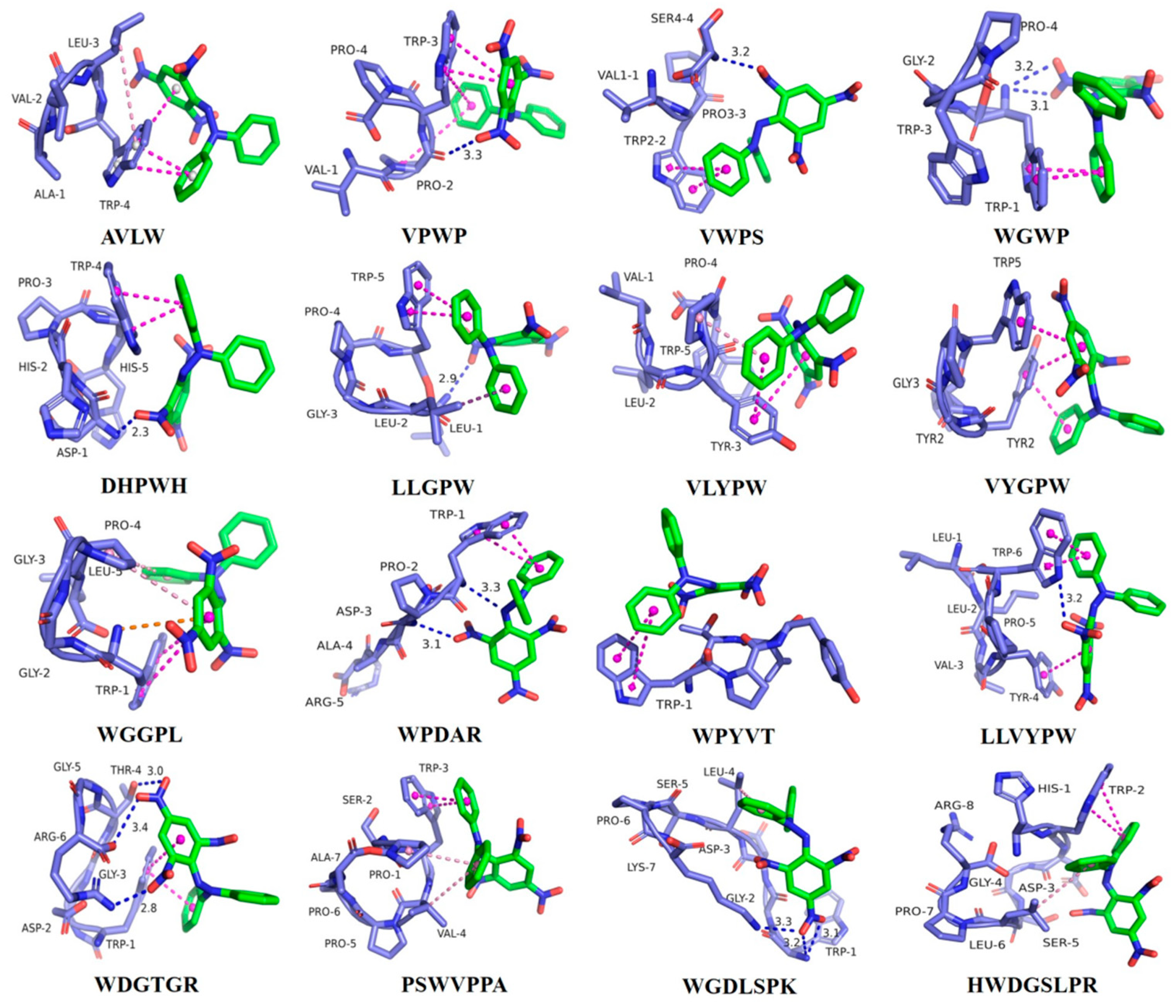 Antioxidants 13 00888 g002