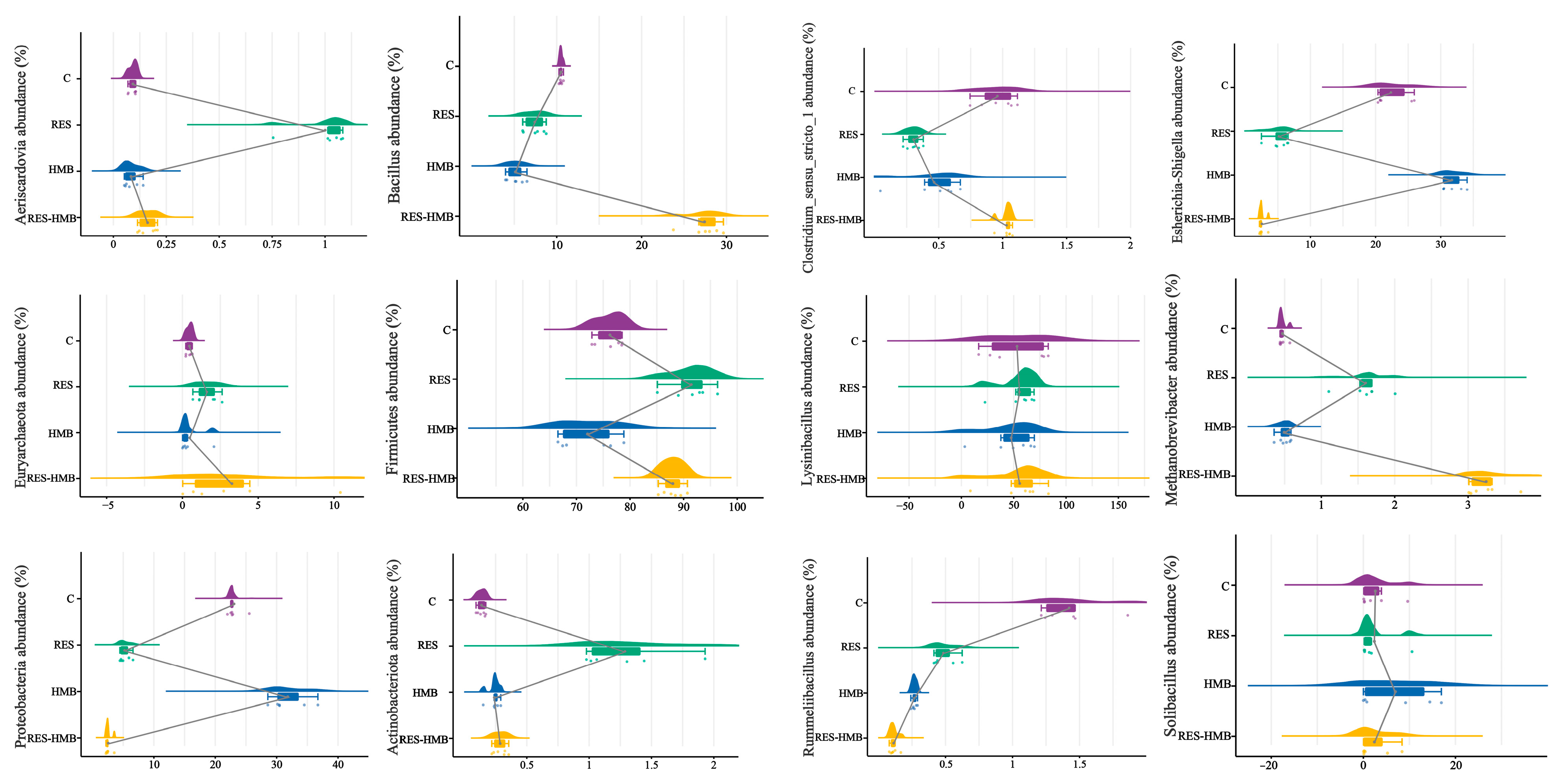 Antioxidants 13 00892 g005