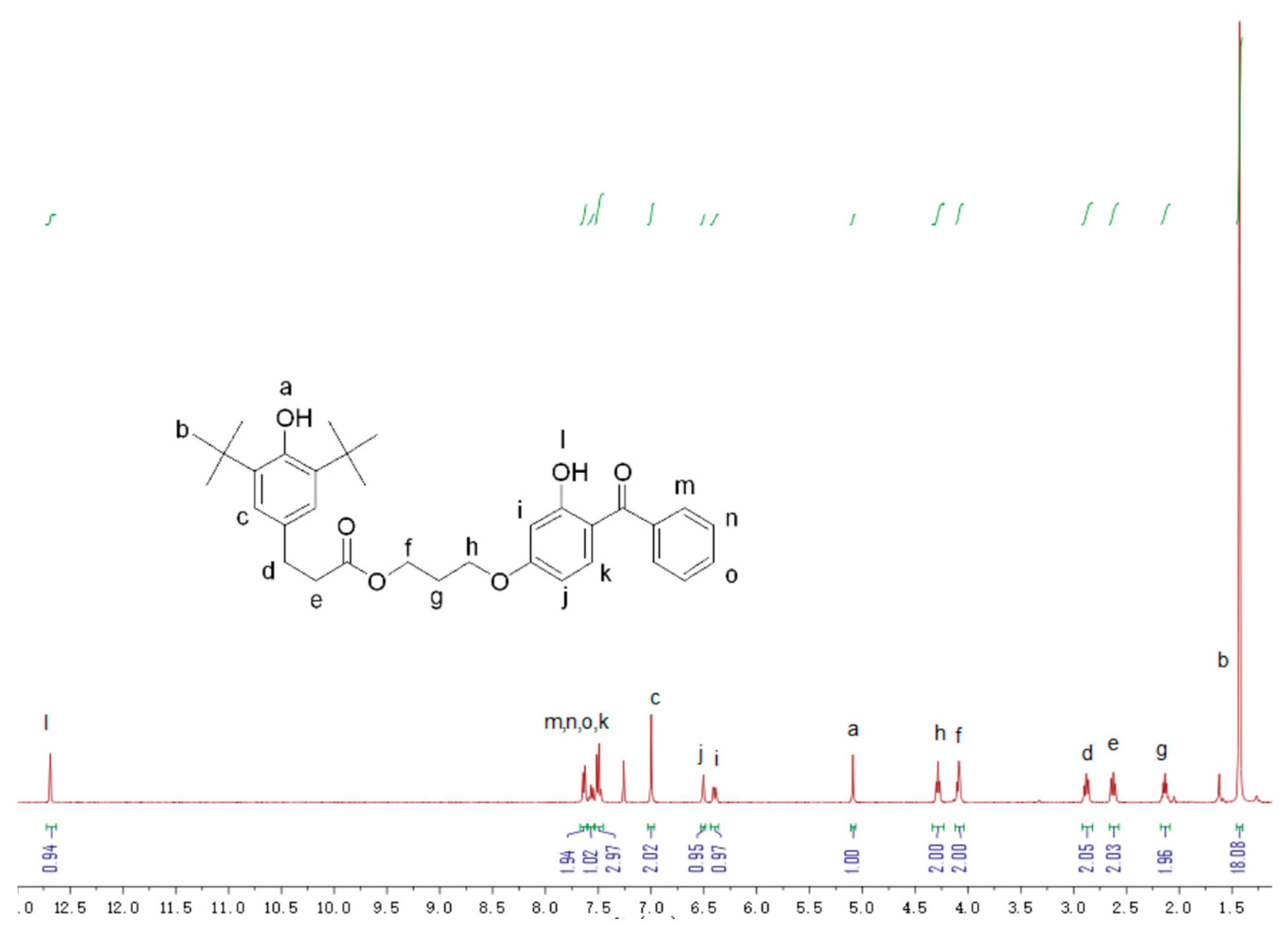 Antioxidants 13 00894 g0a3