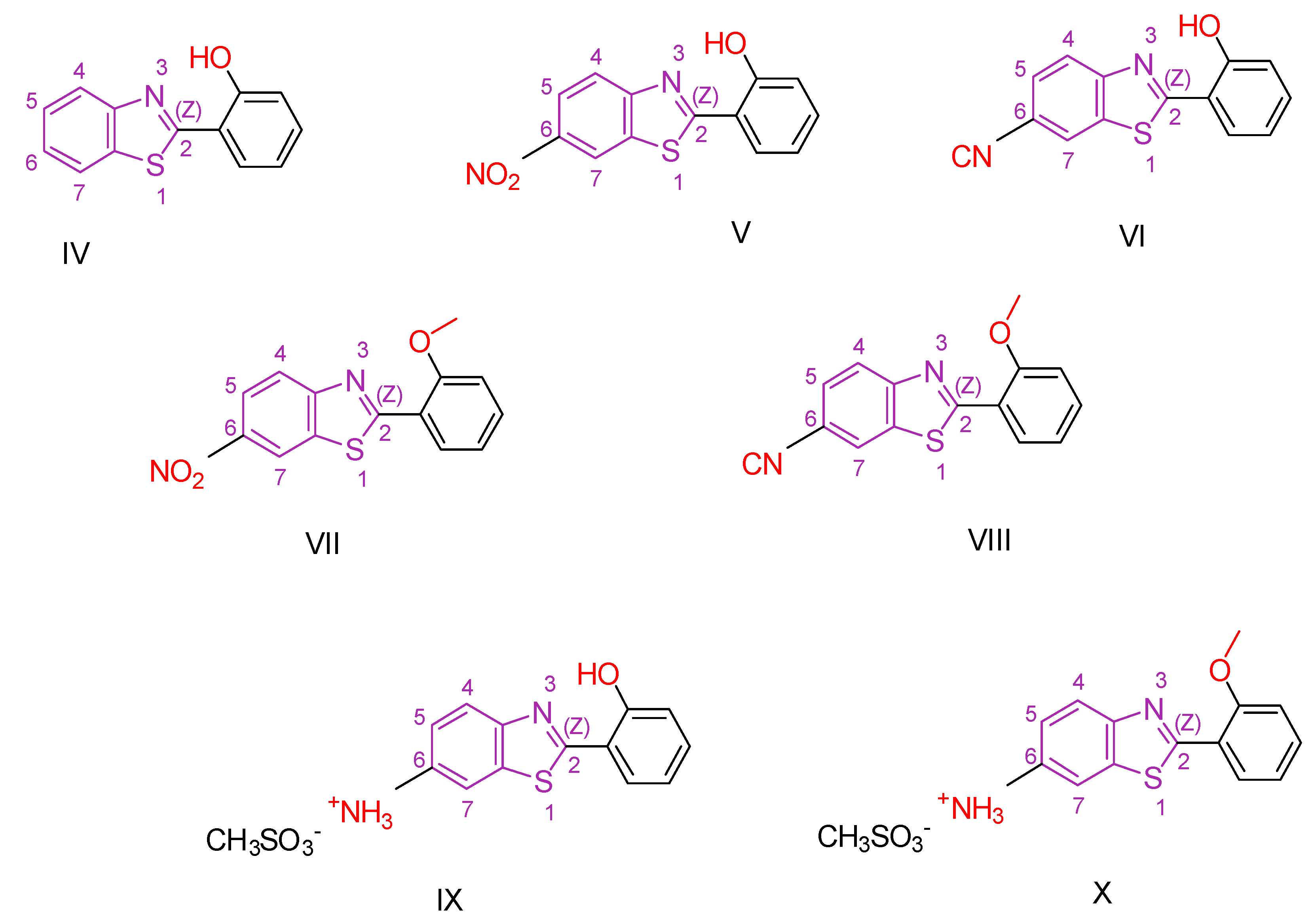 Antioxidants 13 00898 g003