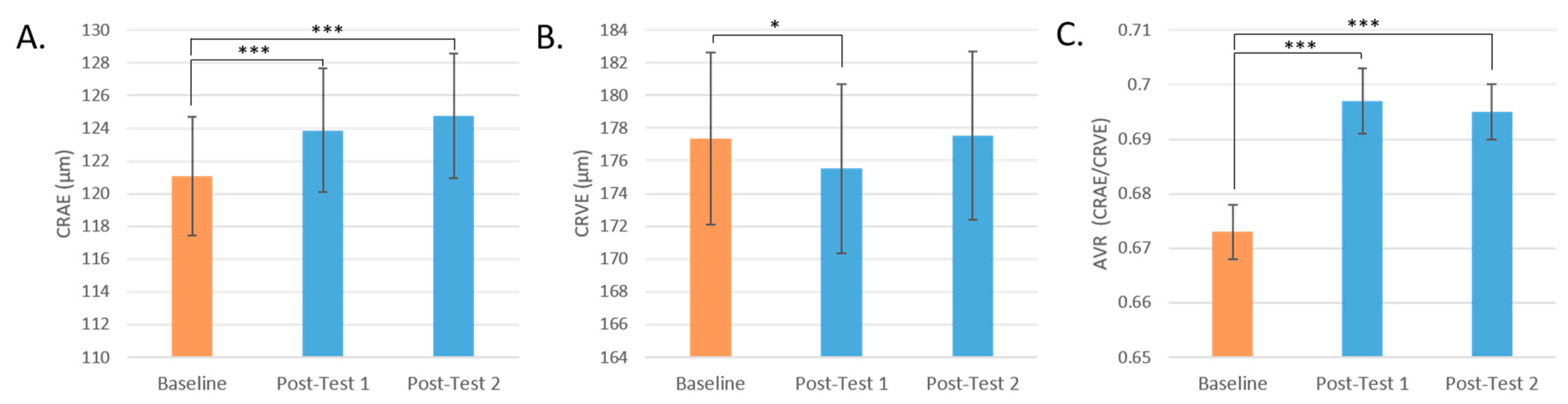 Antioxidants 13 00915 g006