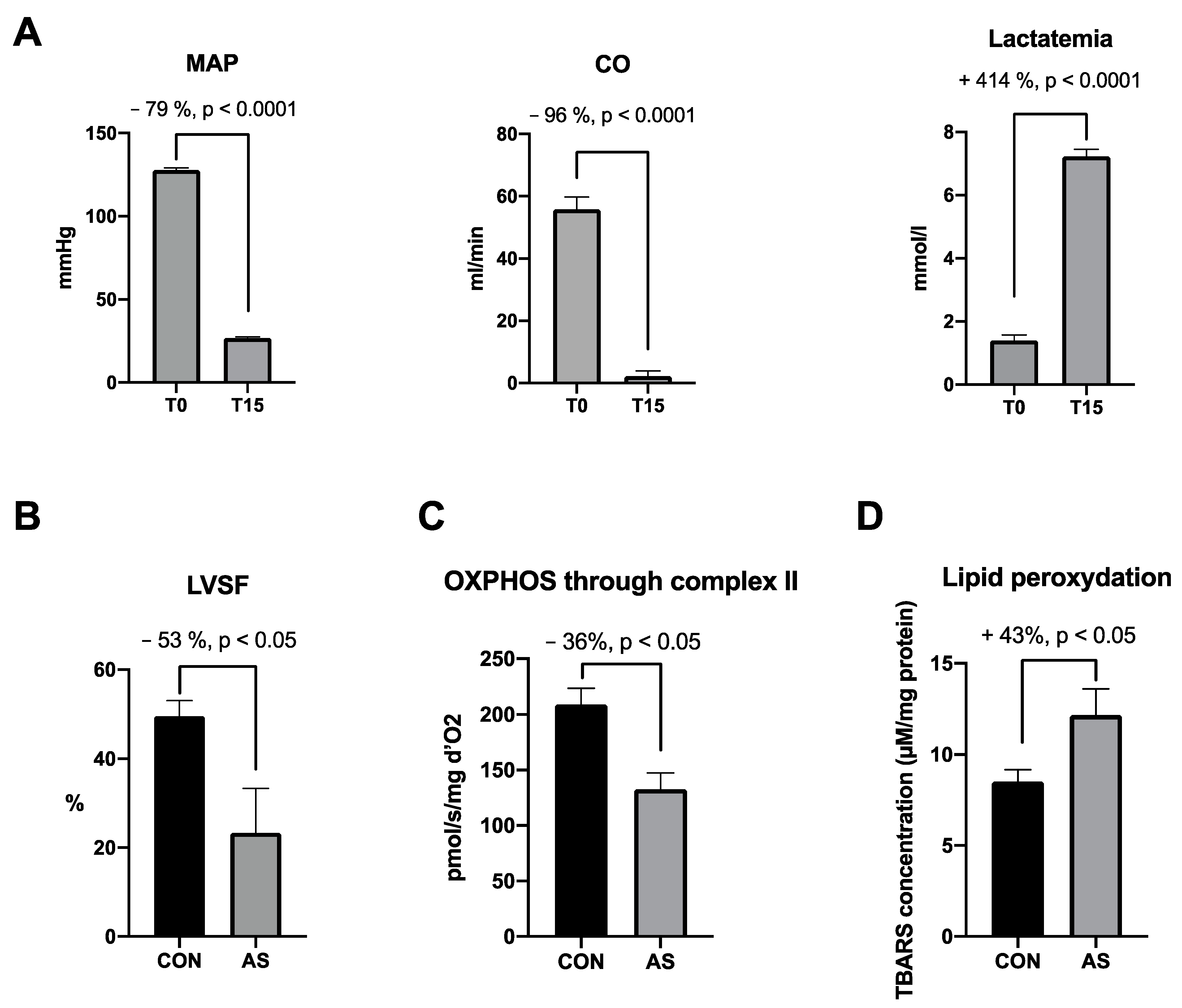 Antioxidants 13 00920 g005