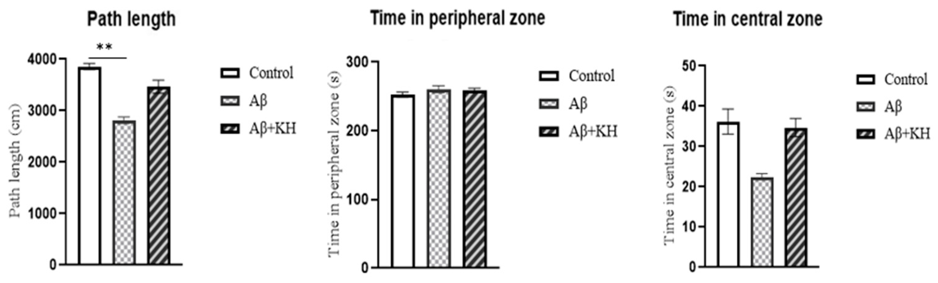 Antioxidants 13 00926 g001