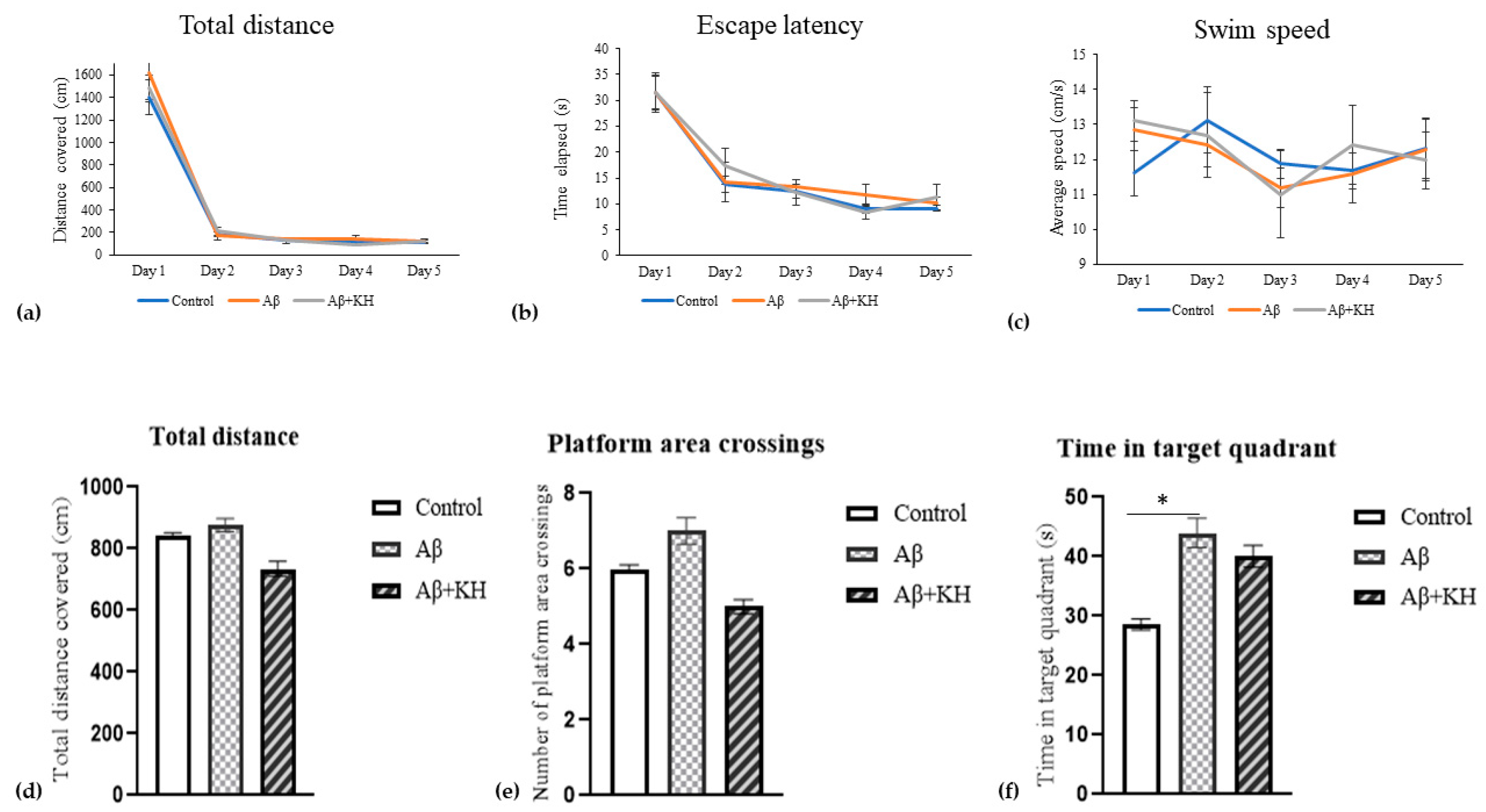 Antioxidants 13 00926 g002