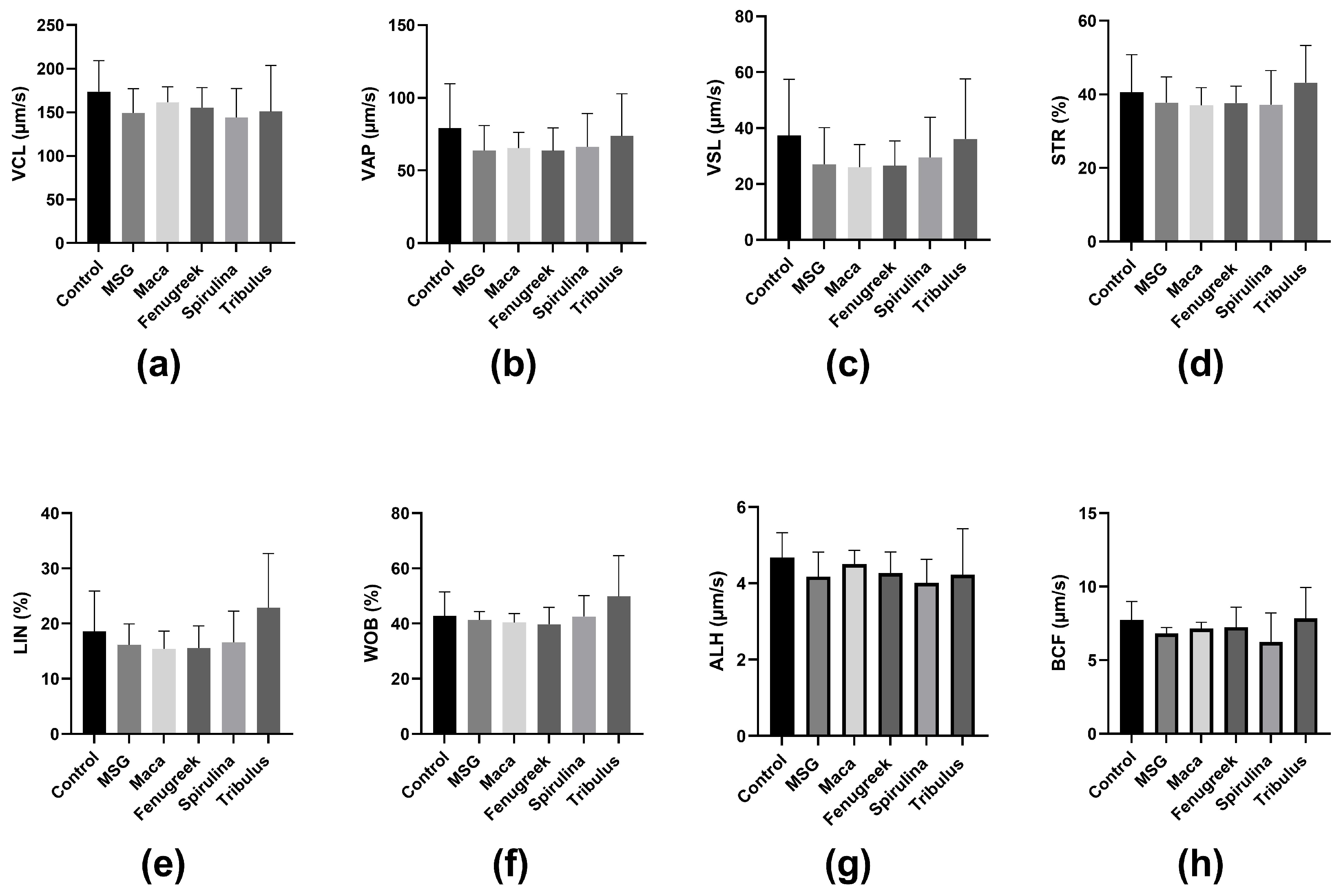Antioxidants 13 00939 g005