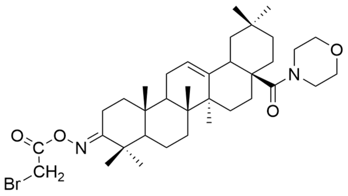 Antioxidants 13 00952 g010