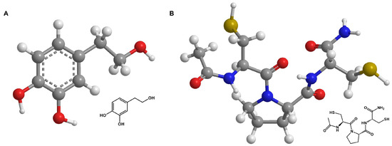 Antioxidants Hydroxytyrosol and Thioredoxin-Mimetic Peptide