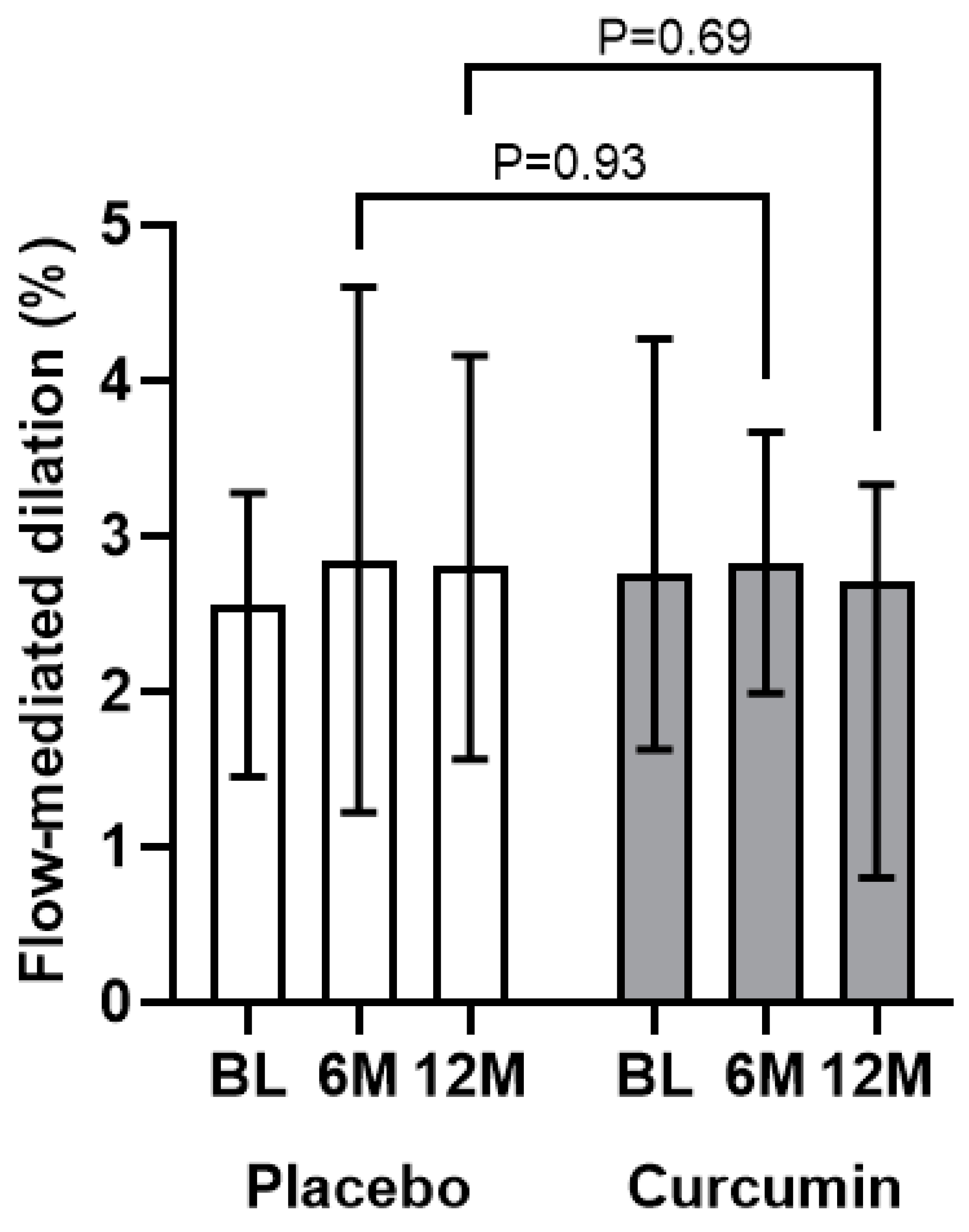 Antioxidants 13 00983 g002