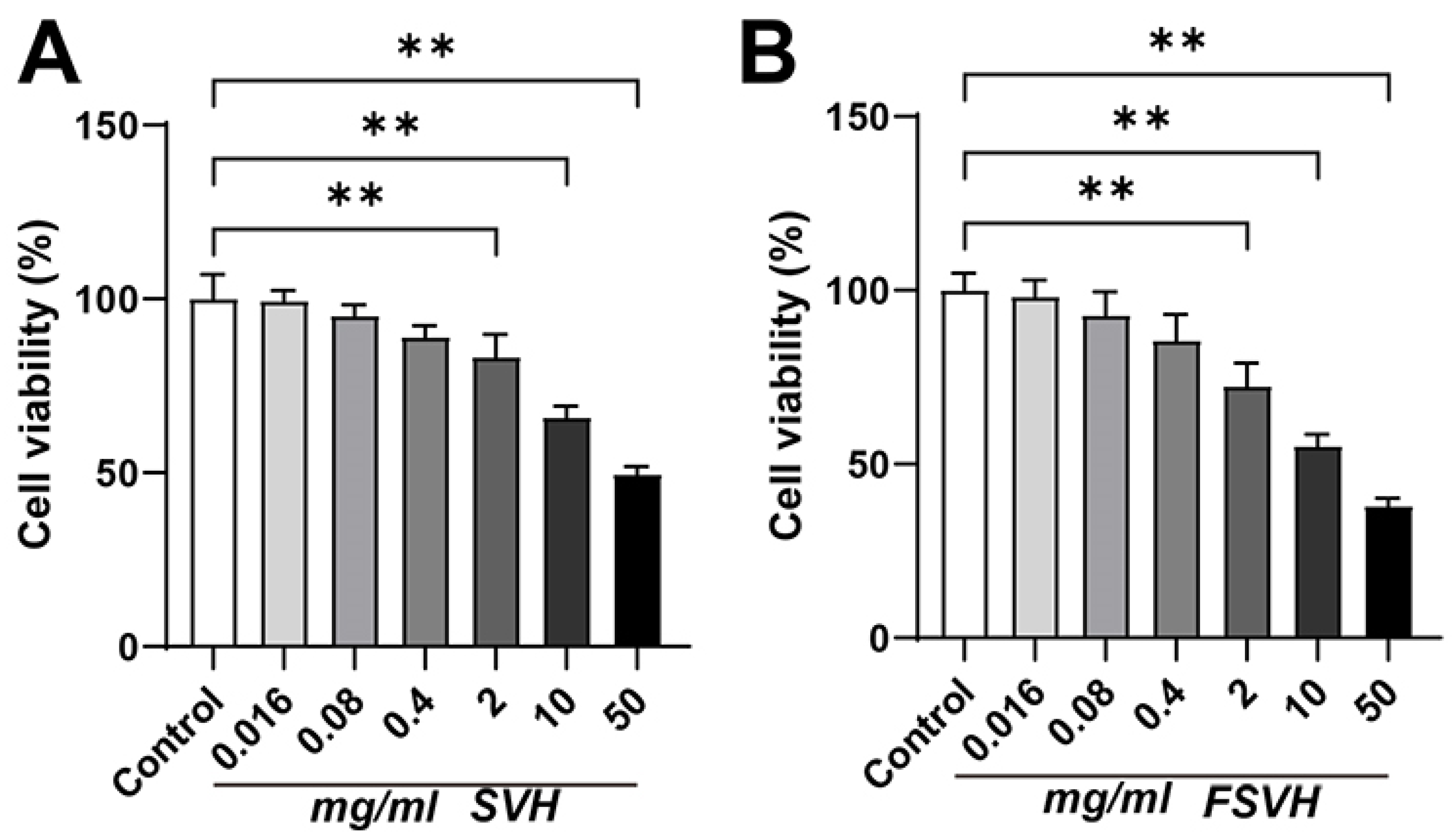 Antioxidants 13 00988 g001