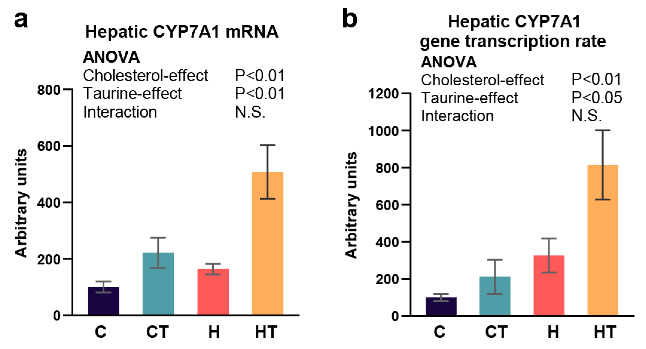 Antioxidants 13 00990 g002