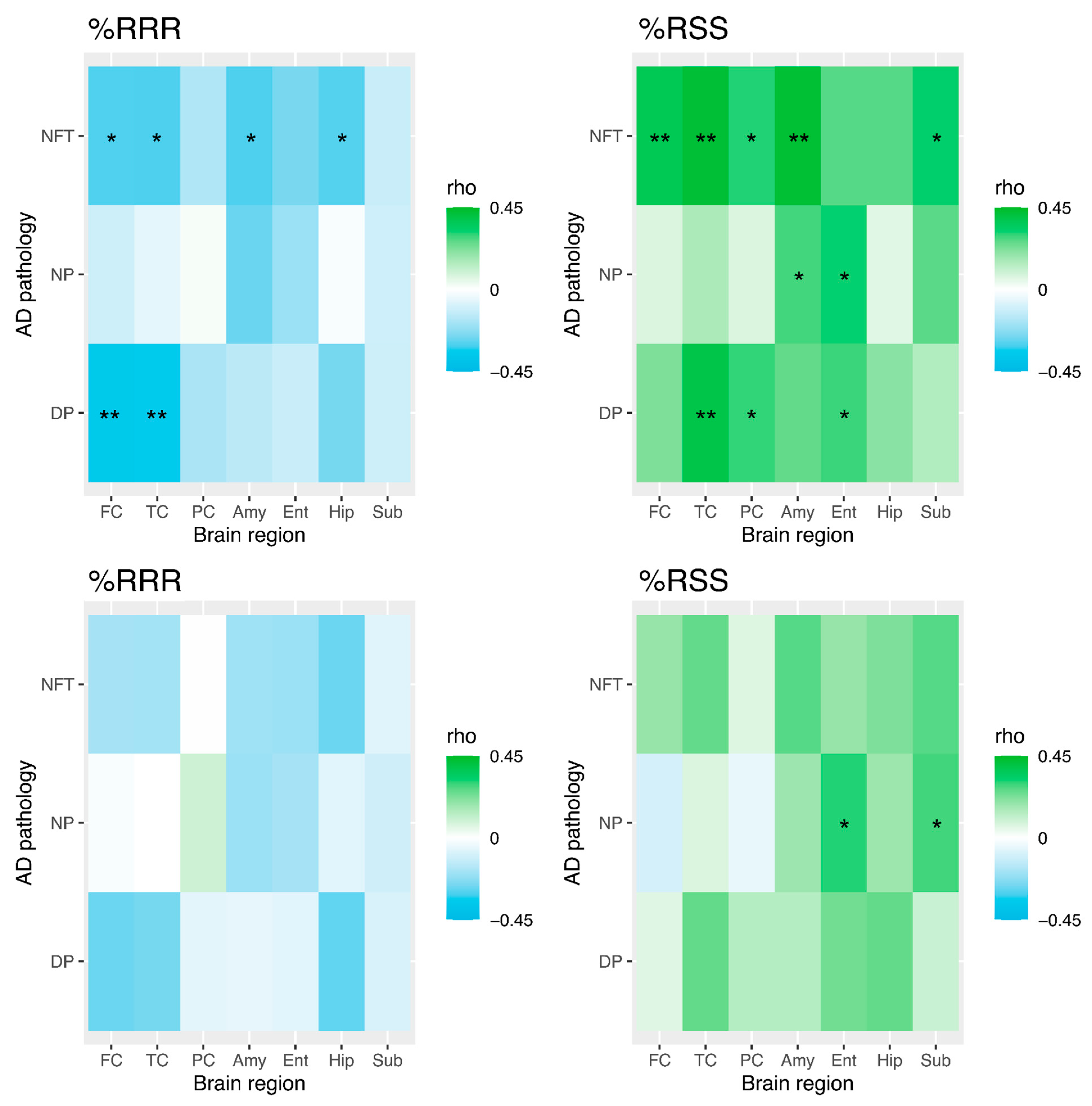 Antioxidants 13 00997 g002 Antioxidants 13 00997 g002