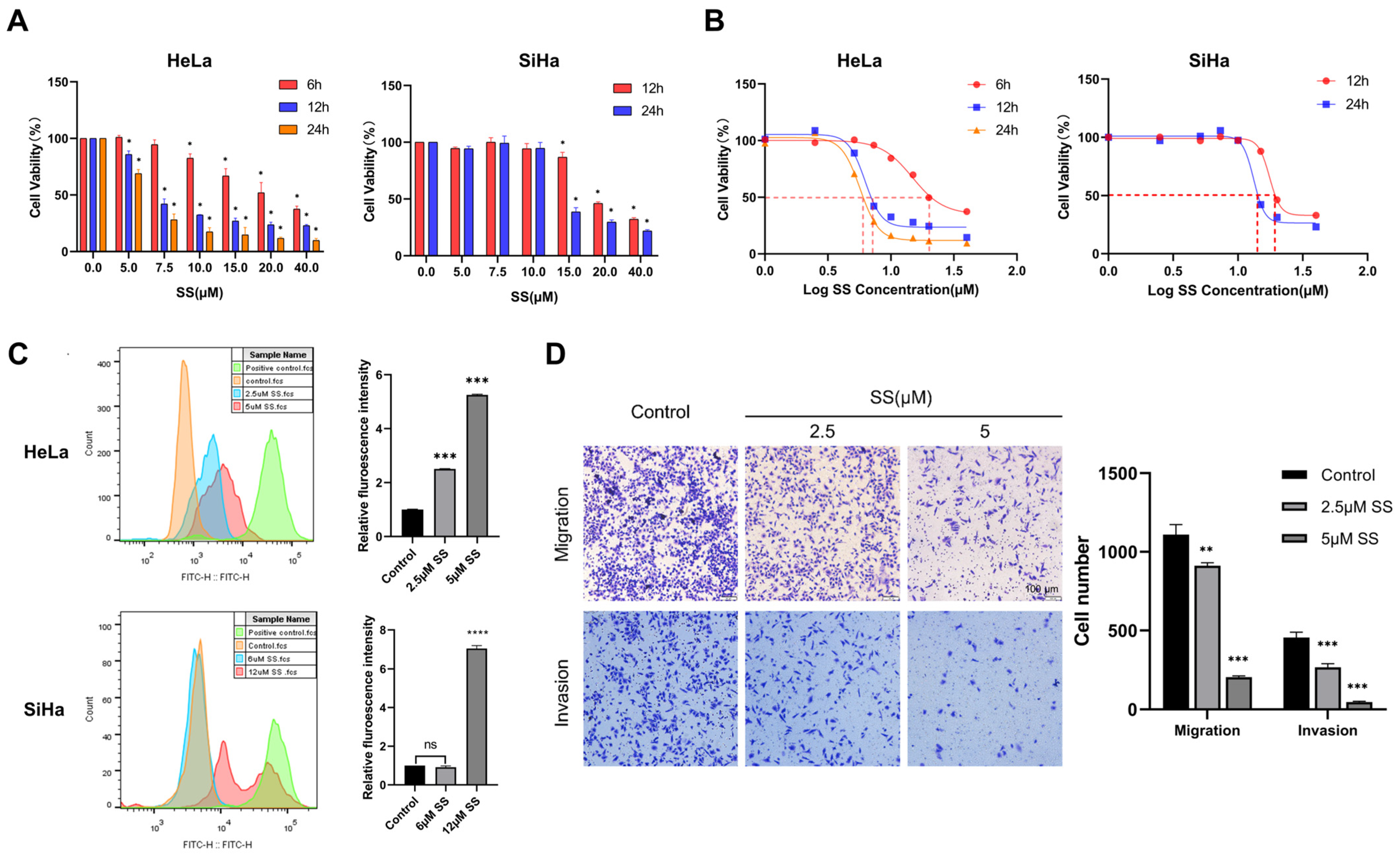 Antioxidants 13 01004 g001