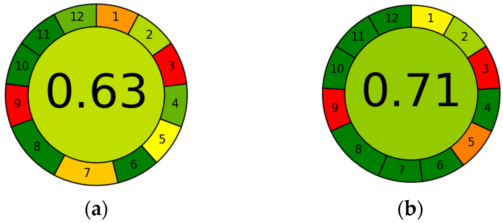 Antioxidants 13 01014 g011