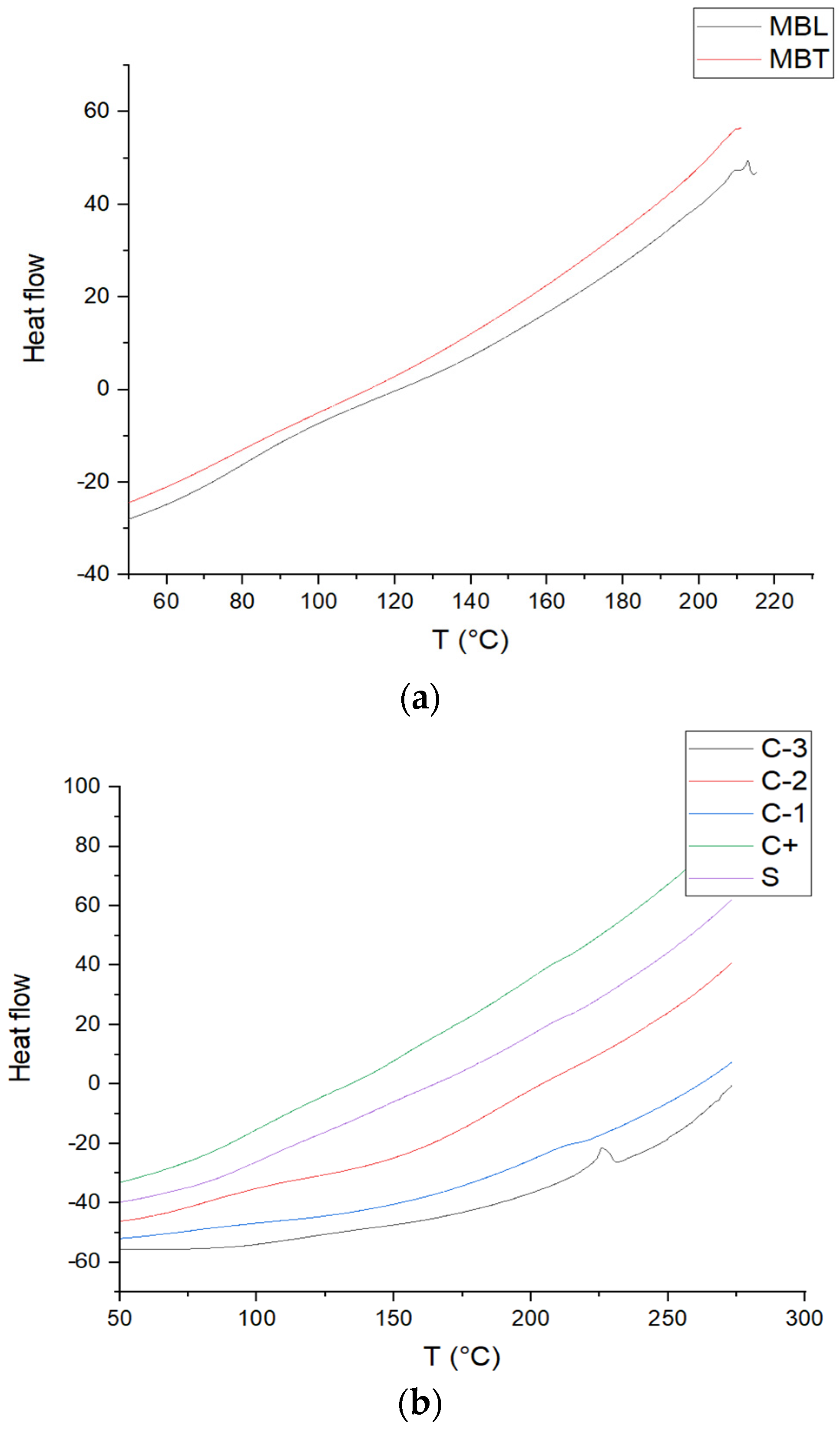 Antioxidants 13 01031 g005