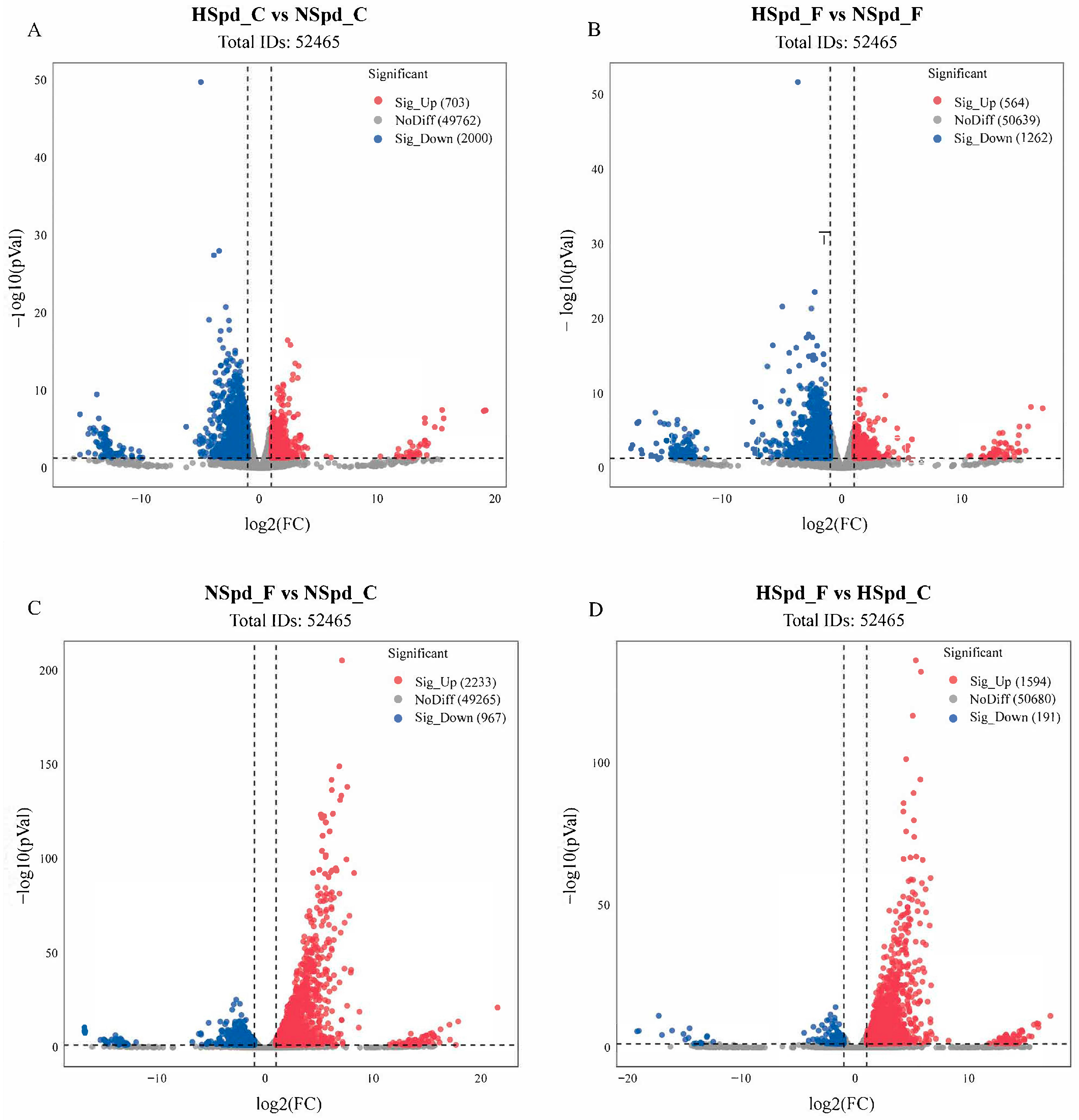 Antioxidants 13 01032 g0a1