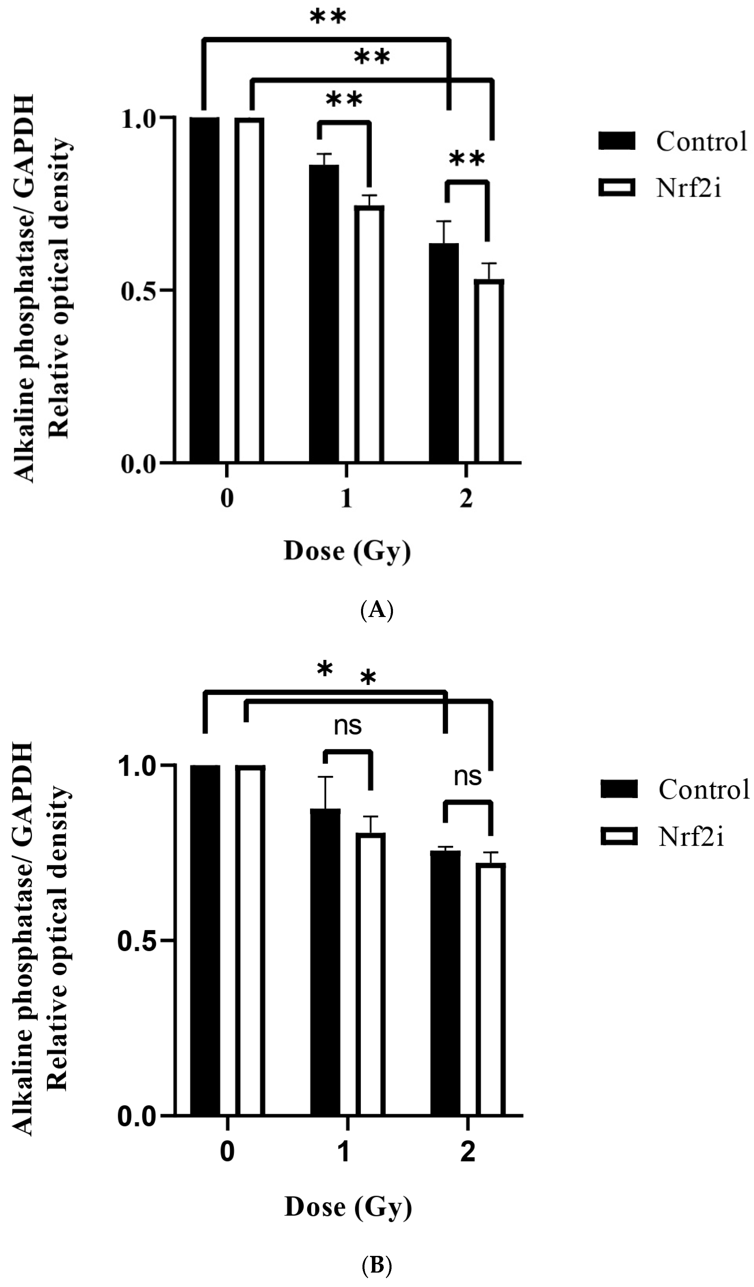 Antioxidants 13 01035 g006a Antioxidants 13 01035 g006a