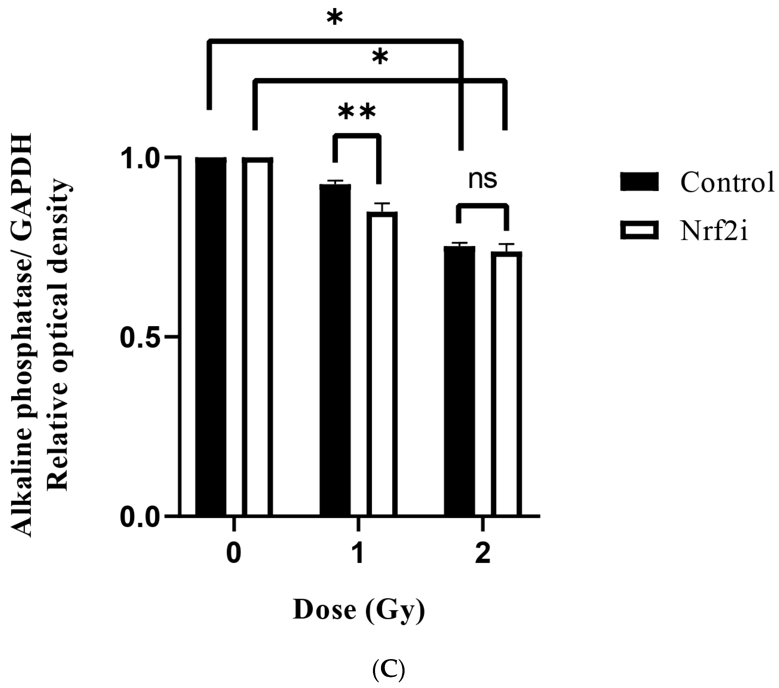 Antioxidants 13 01035 g006b Antioxidants 13 01035 g006b