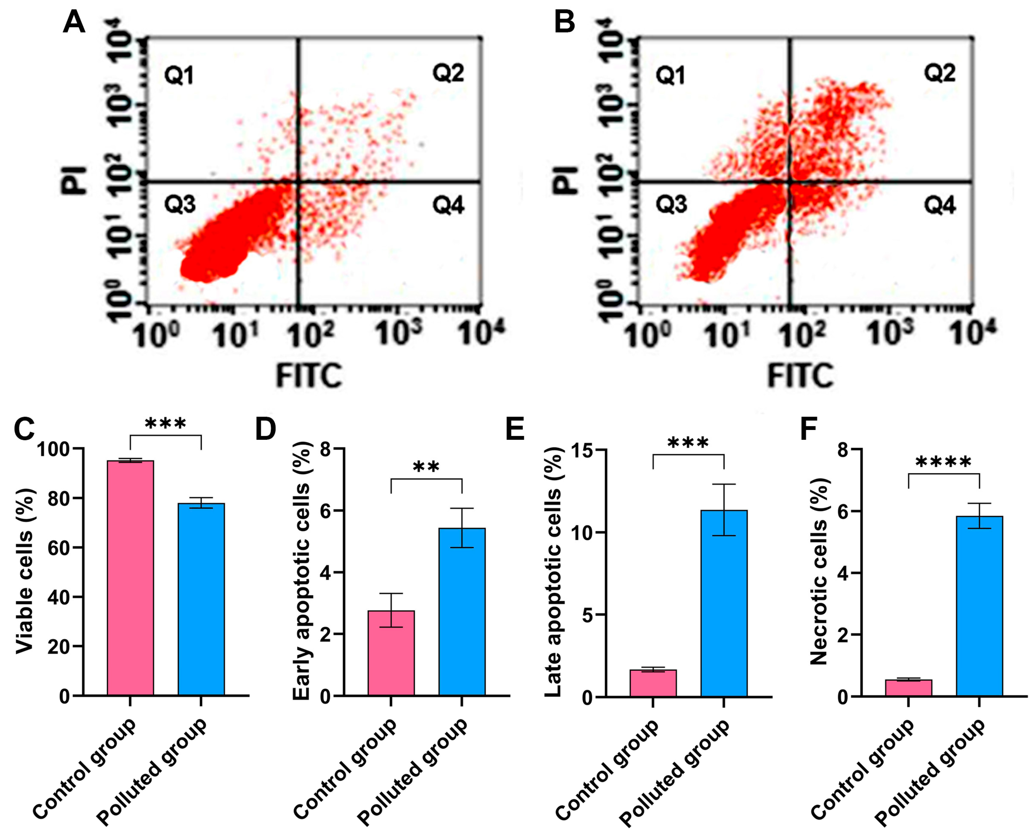 Antioxidants 13 01039 g003