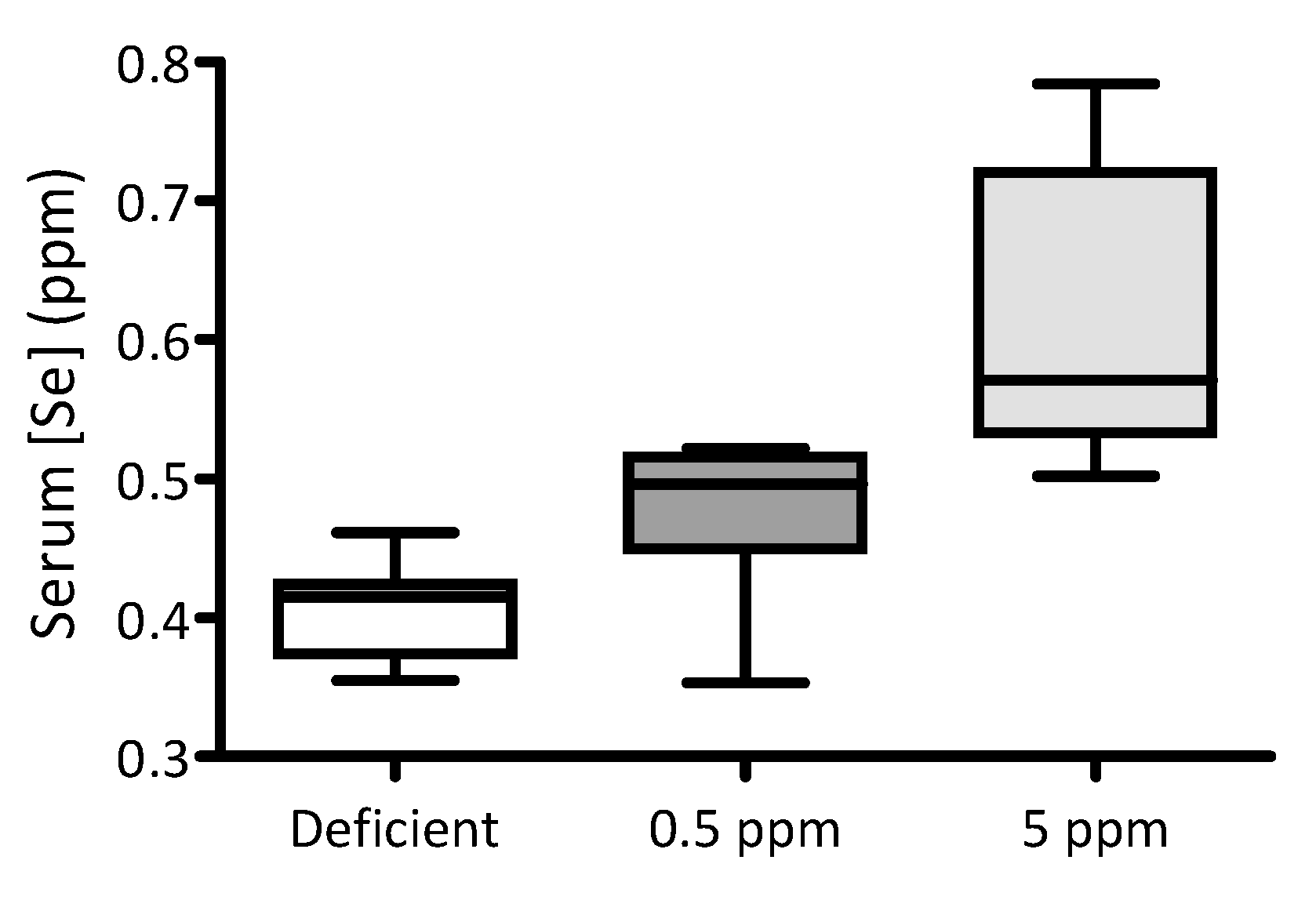 Antioxidants 13 01080 g001 Antioxidants 13 01080 g001