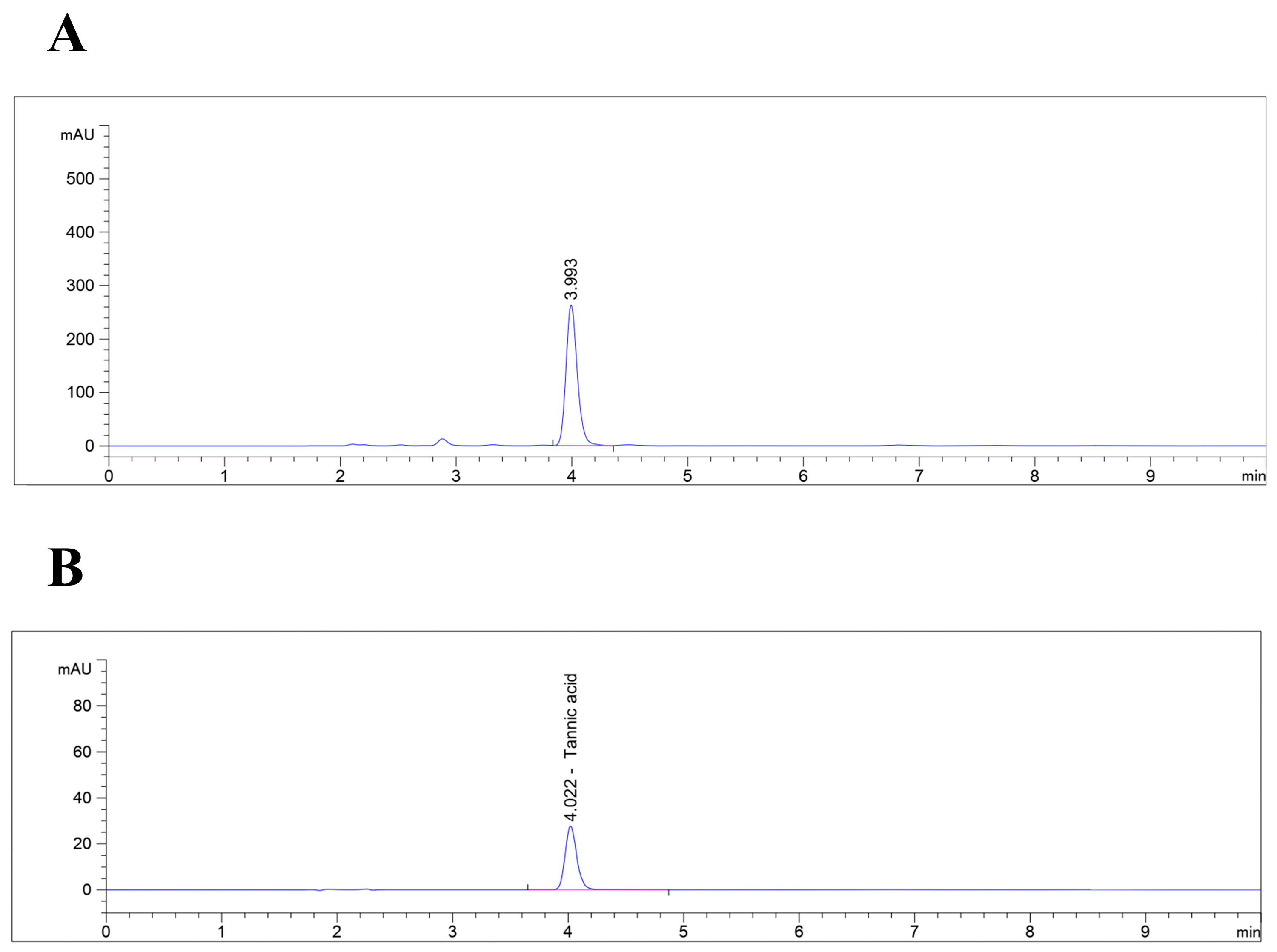 Antioxidants 13 01094 g001