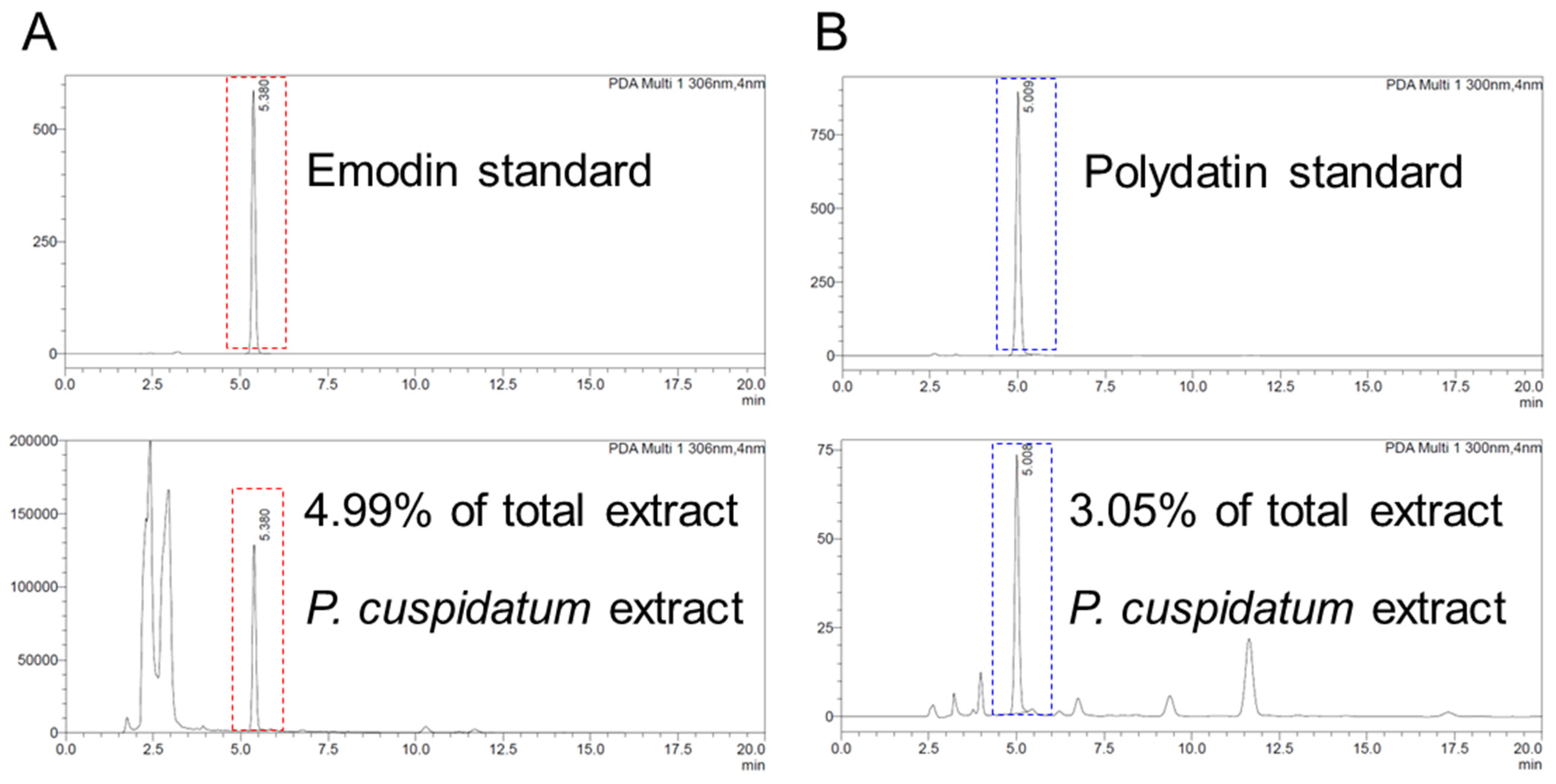Antioxidants 13 01110 g008 Antioxidants 13 01110 g008