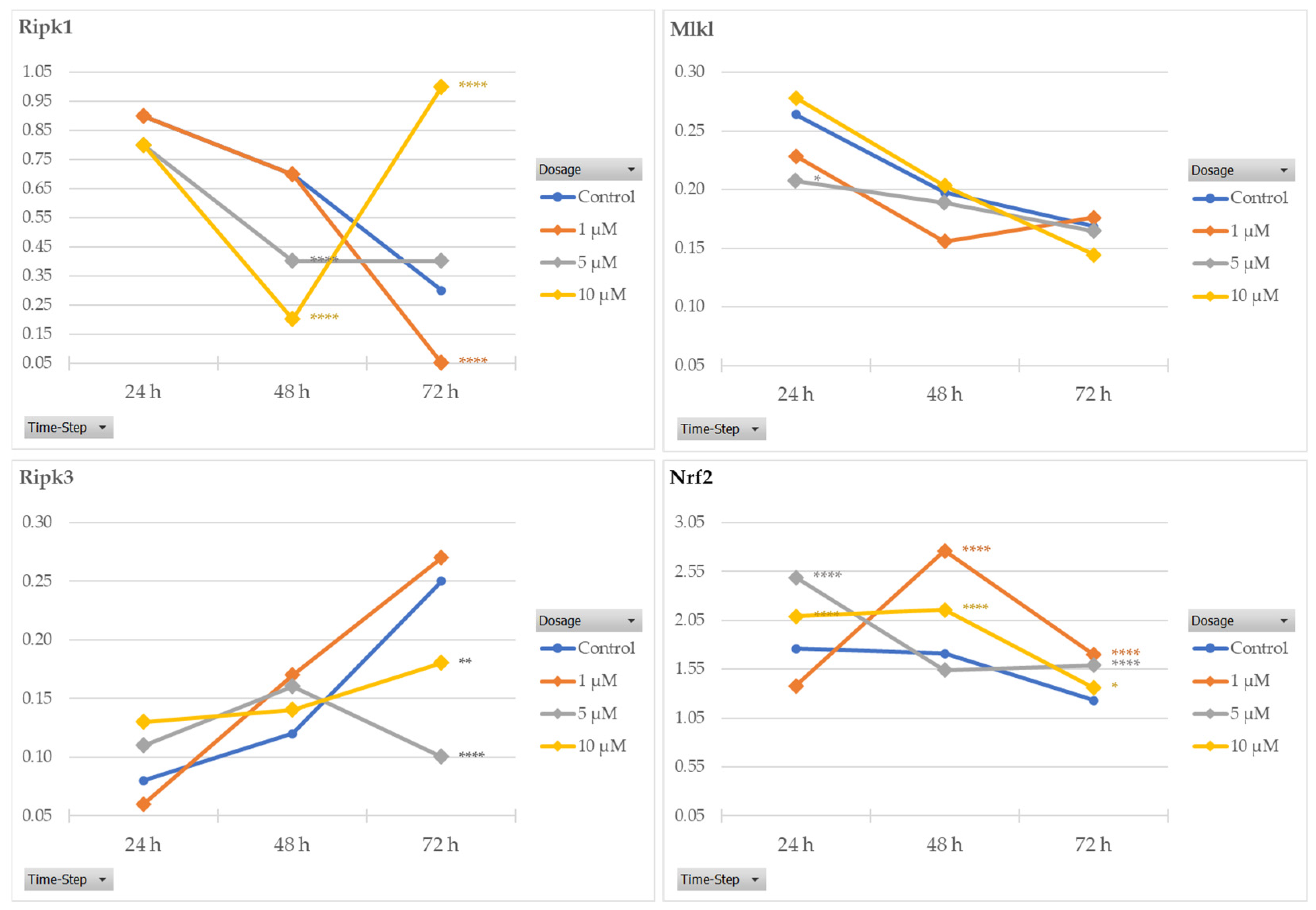 Antioxidants 13 01111 g011