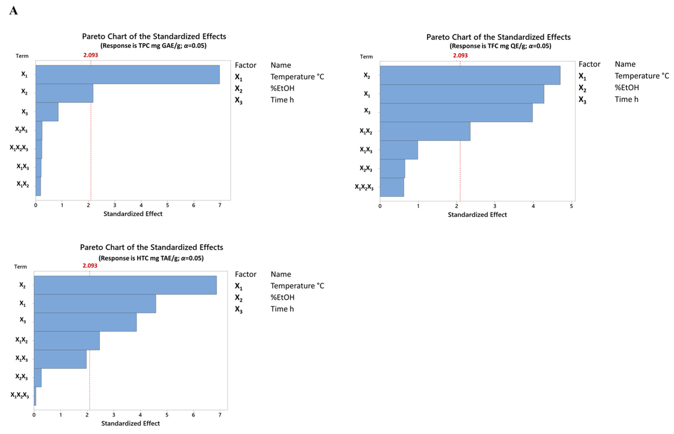 Antioxidants 13 01115 g004a
