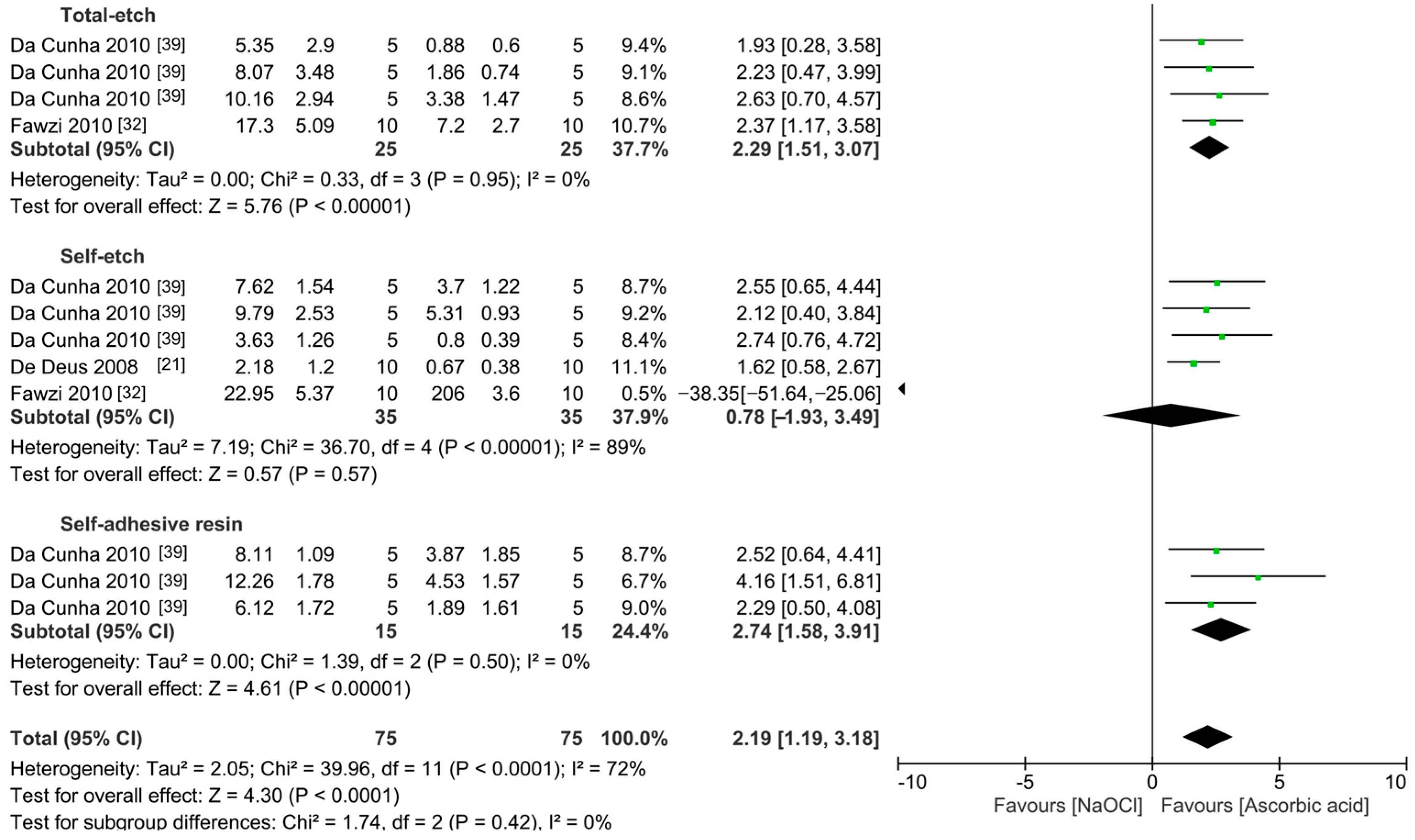 Antioxidants 13 01116 g002 Antioxidants 13 01116 g002