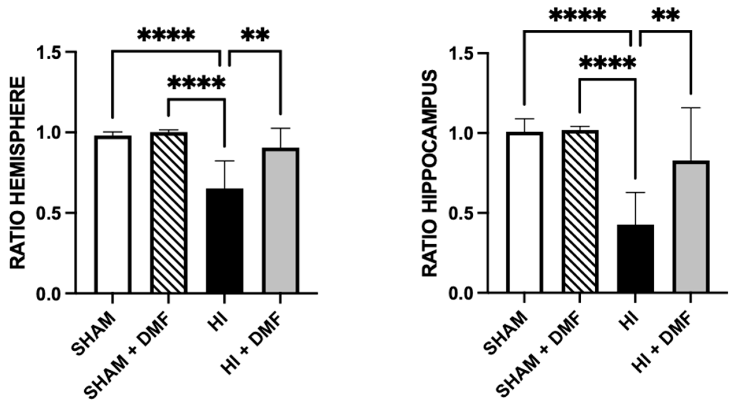 Antioxidants 13 01122 g004